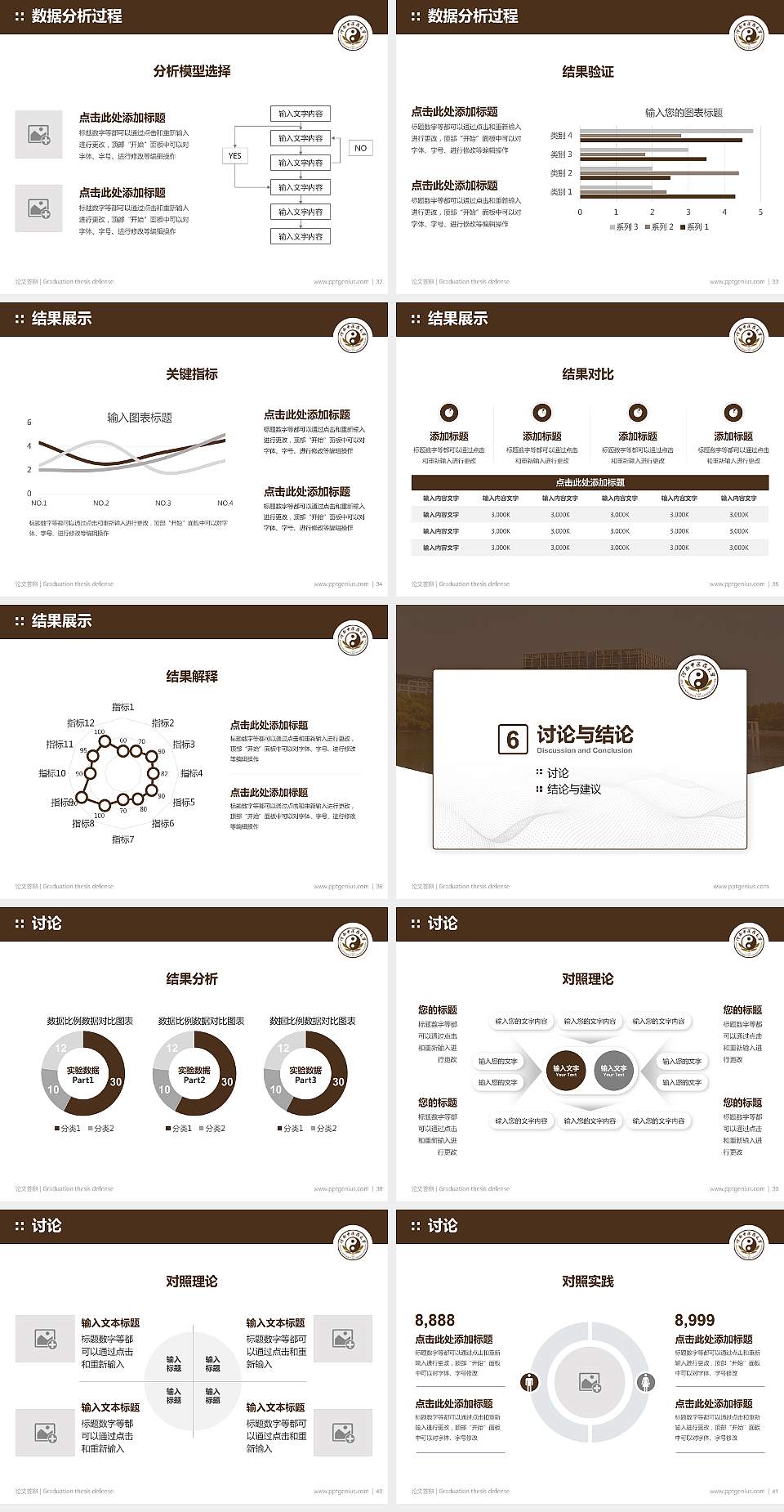 河南中医药大学论文答辩标准PPT模板4:3格式幻灯片预览图5
