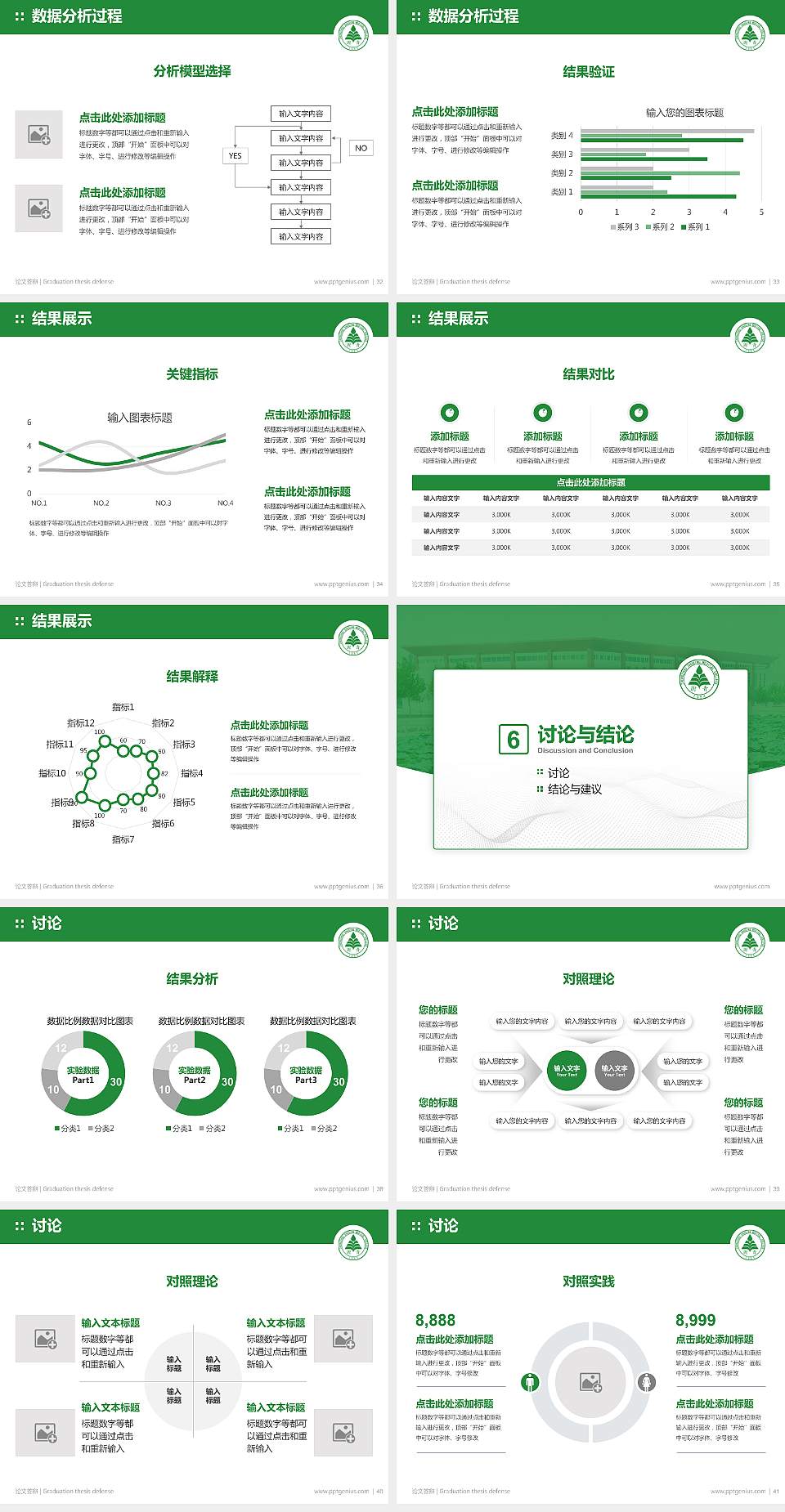 郑州澍青医学高等专科学校论文答辩标准PPT模板4:3格式幻灯片预览图5