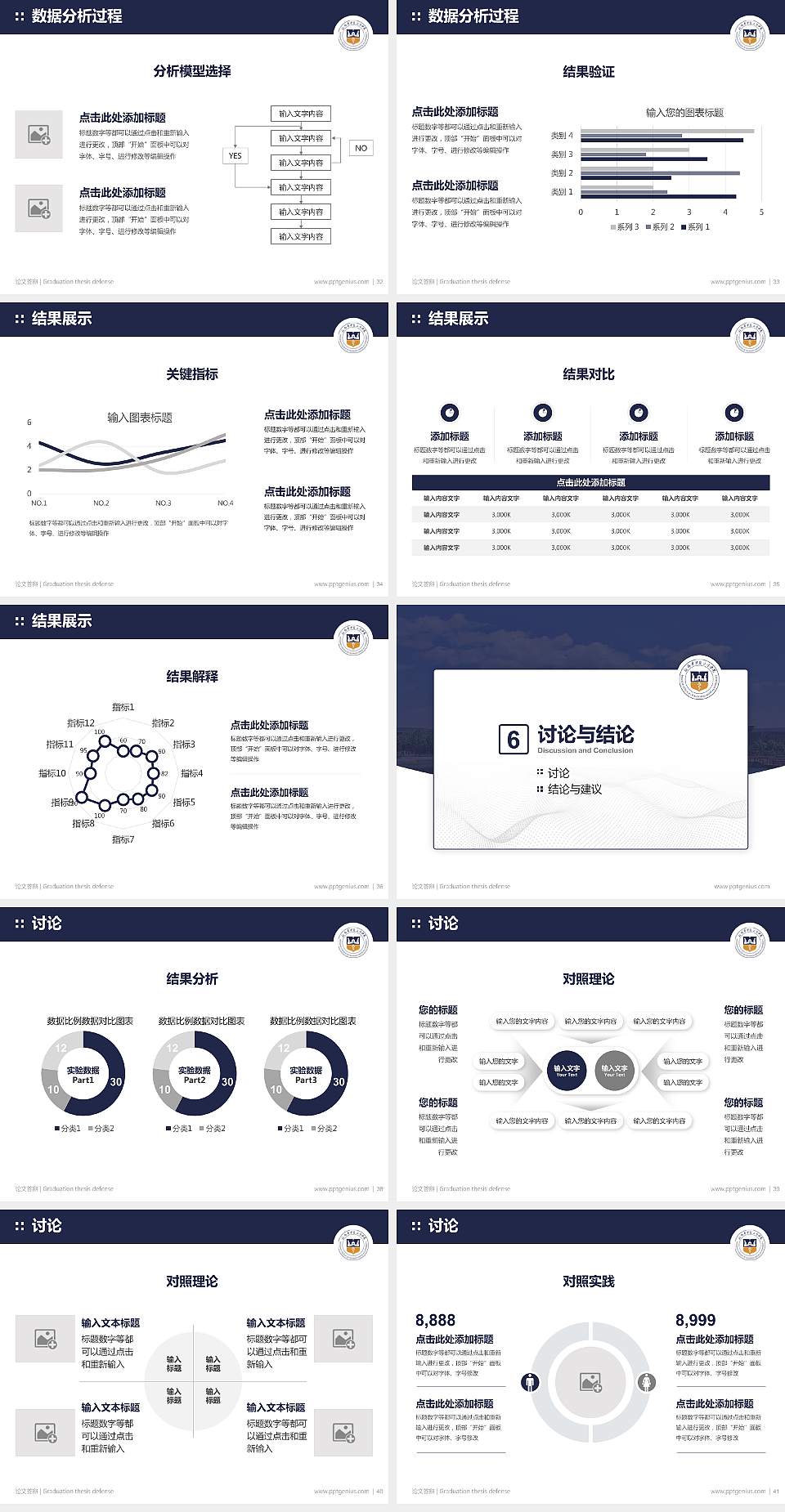 新乡医学院三全学院论文答辩标准PPT模板4:3格式幻灯片预览图5