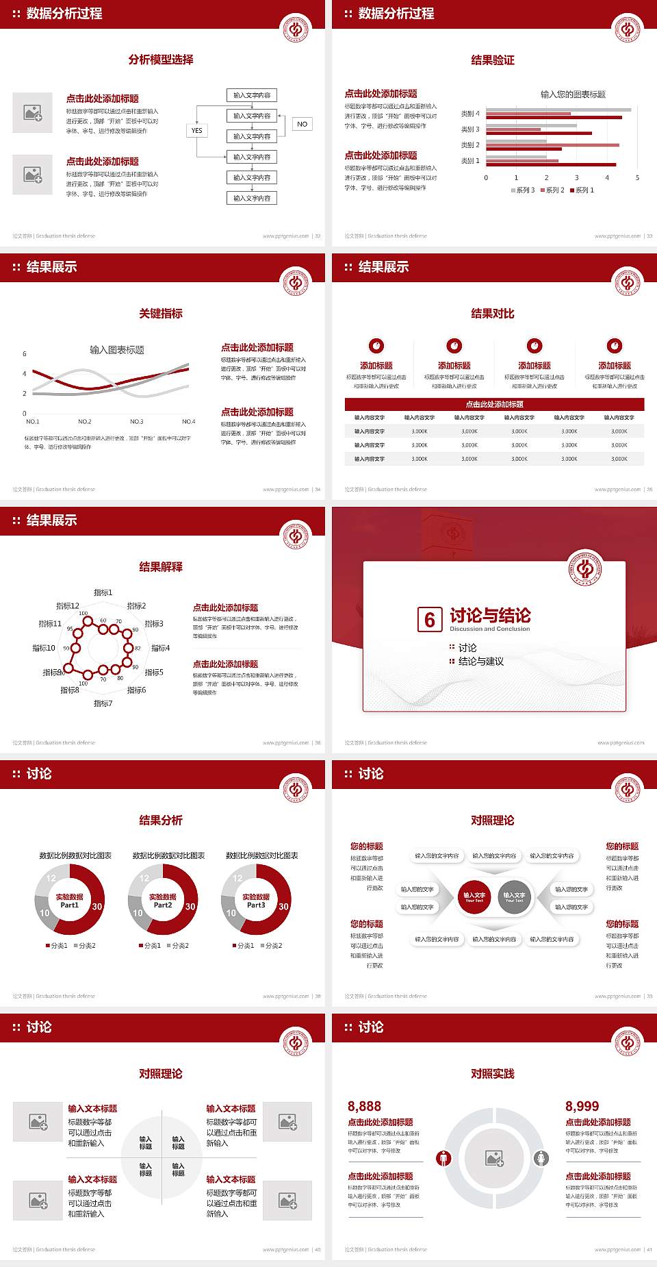 中国石油大学（北京）克拉玛依校区论文答辩标准PPT模板4:3格式幻灯片预览图5