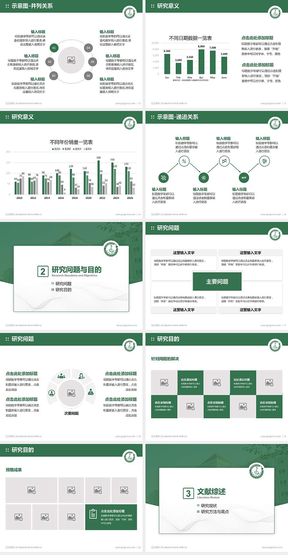 昌吉职业技术学院论文答辩标准PPT模板4:3格式幻灯片预览图3