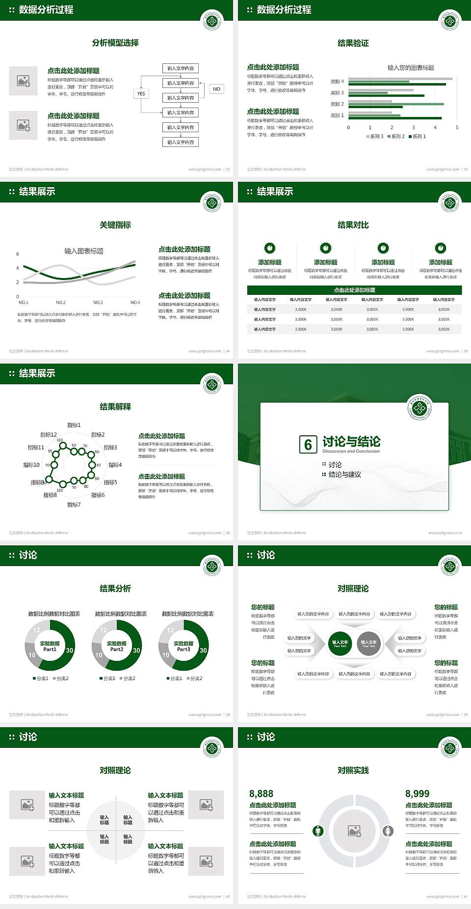 重庆能源职业学院论文答辩标准PPT模板4:3格式幻灯片预览图5