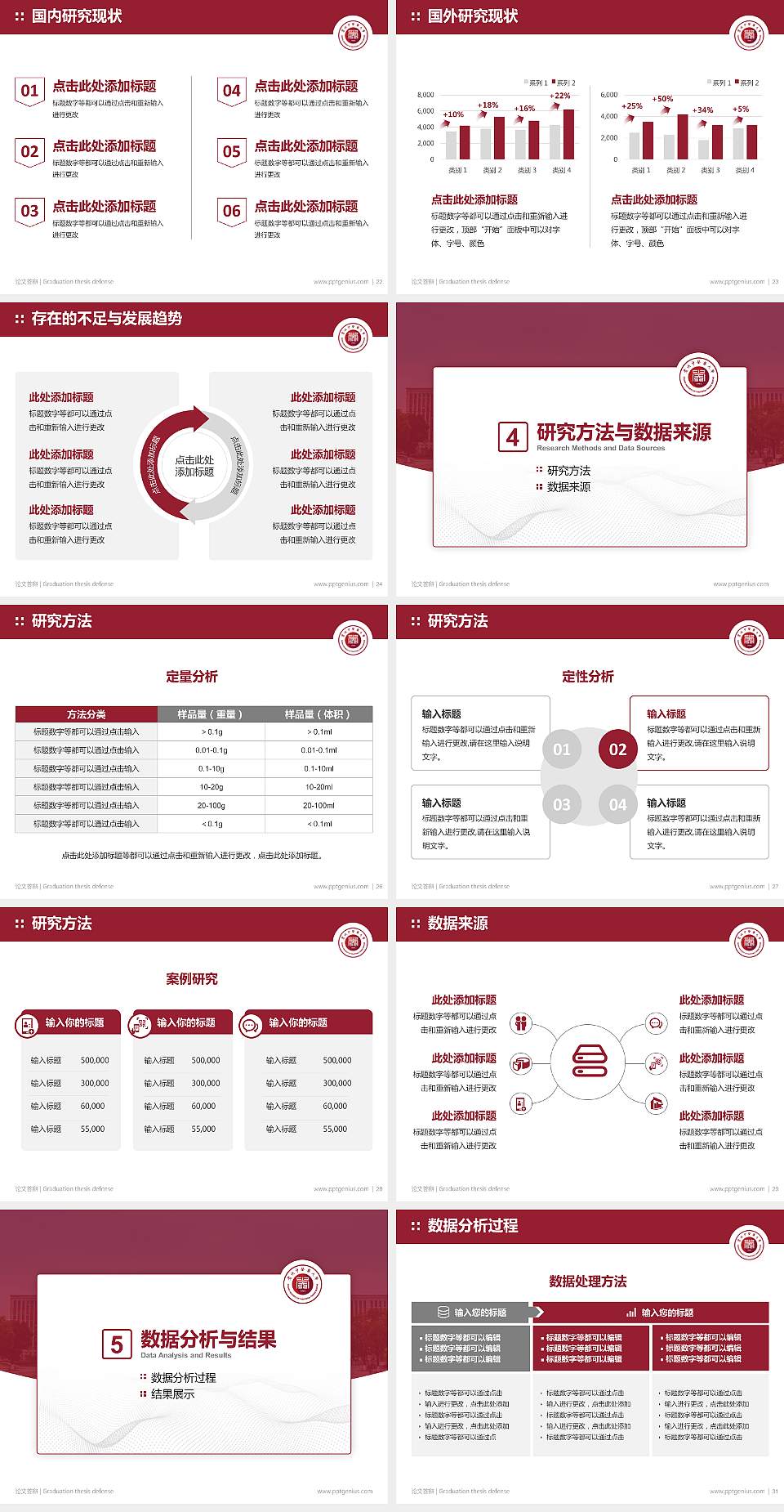 贵州中医药大学论文答辩标准PPT模板4:3格式幻灯片预览图4