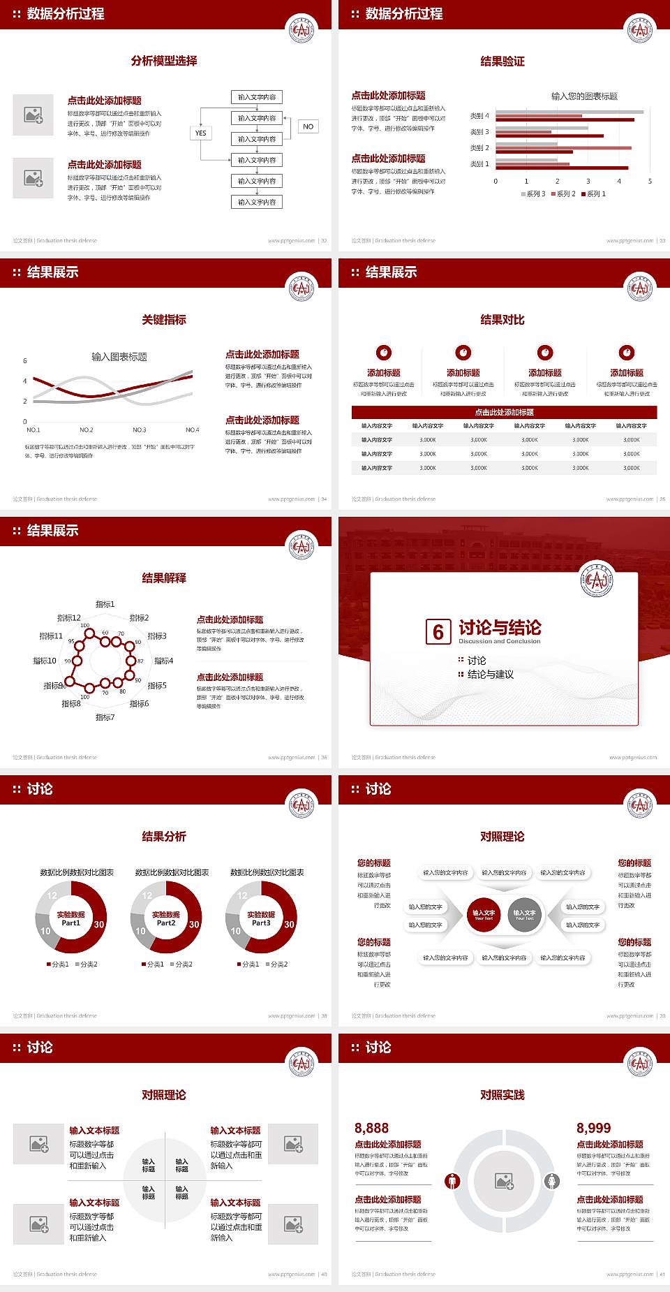 长沙医学院论文答辩标准PPT模板4:3格式幻灯片预览图5