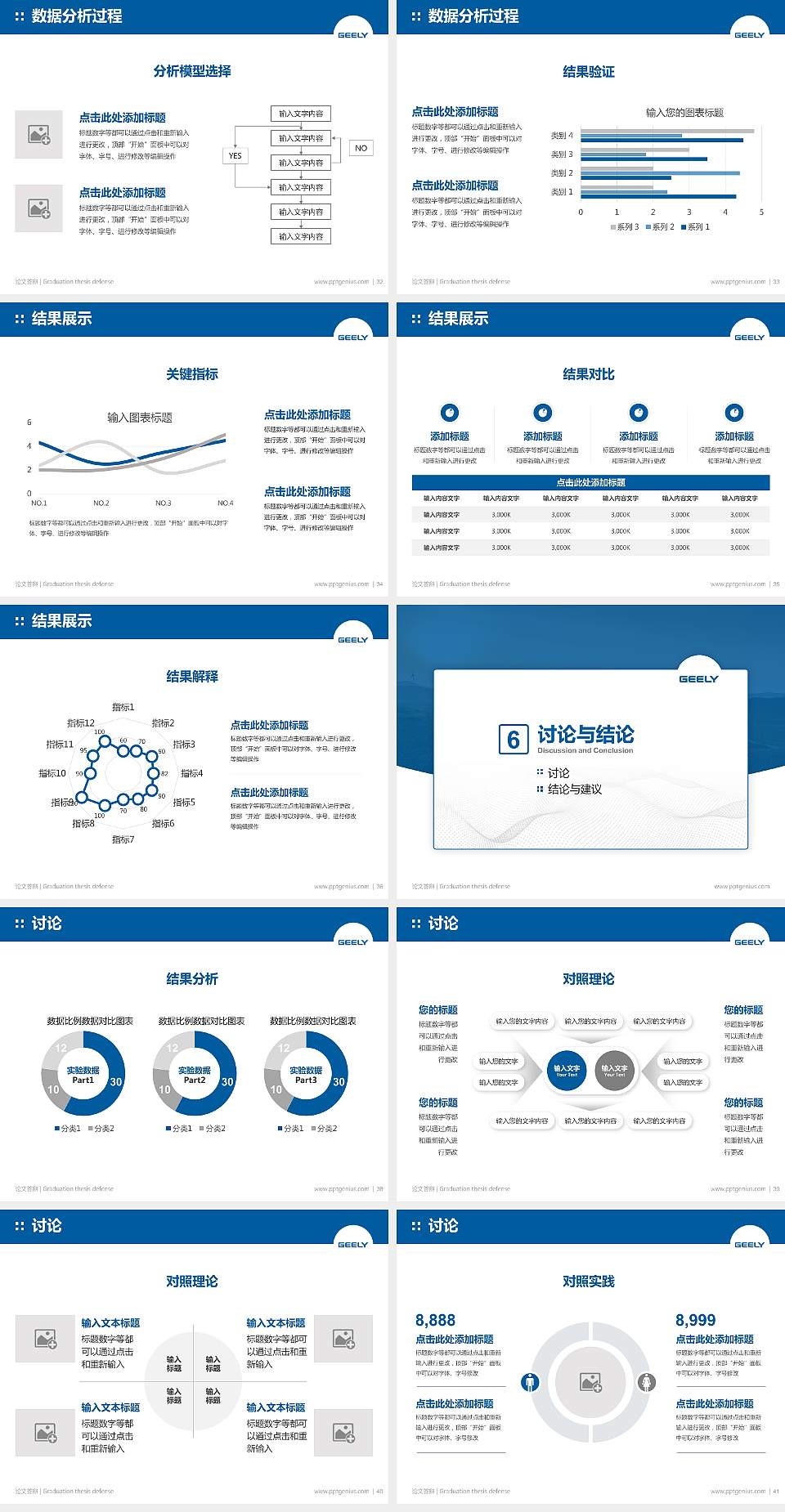 湖南吉利汽车职业技术学院论文答辩标准PPT模板4:3格式幻灯片预览图5