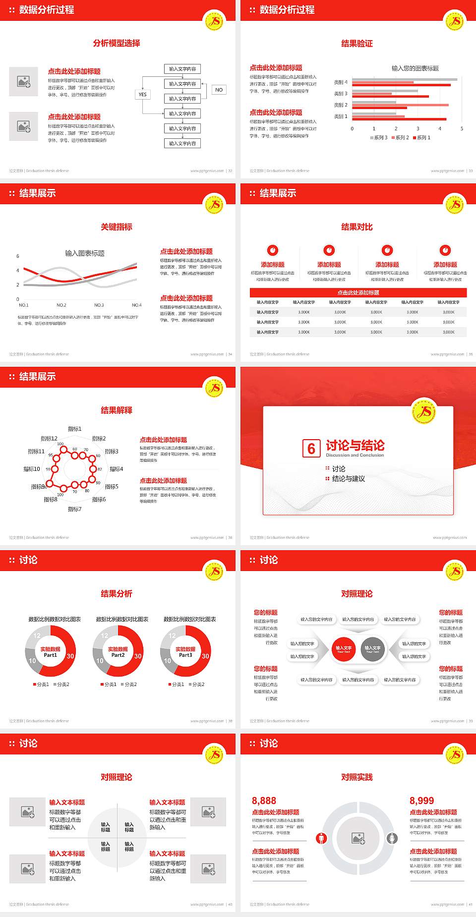 伊犁职业技术学院论文答辩标准PPT模板4:3格式幻灯片预览图5