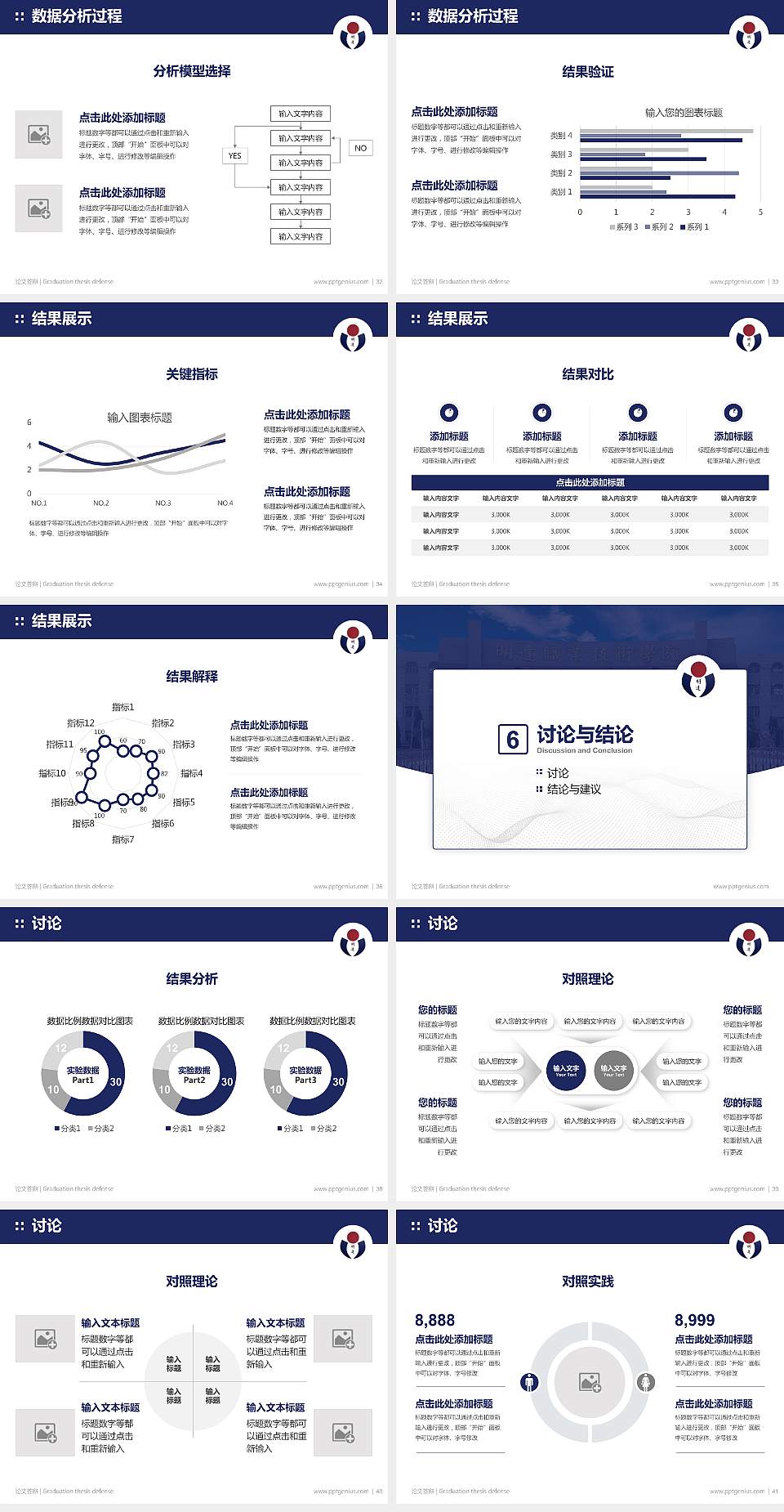 明达职业技术学院论文答辩标准PPT模板4:3格式幻灯片预览图5