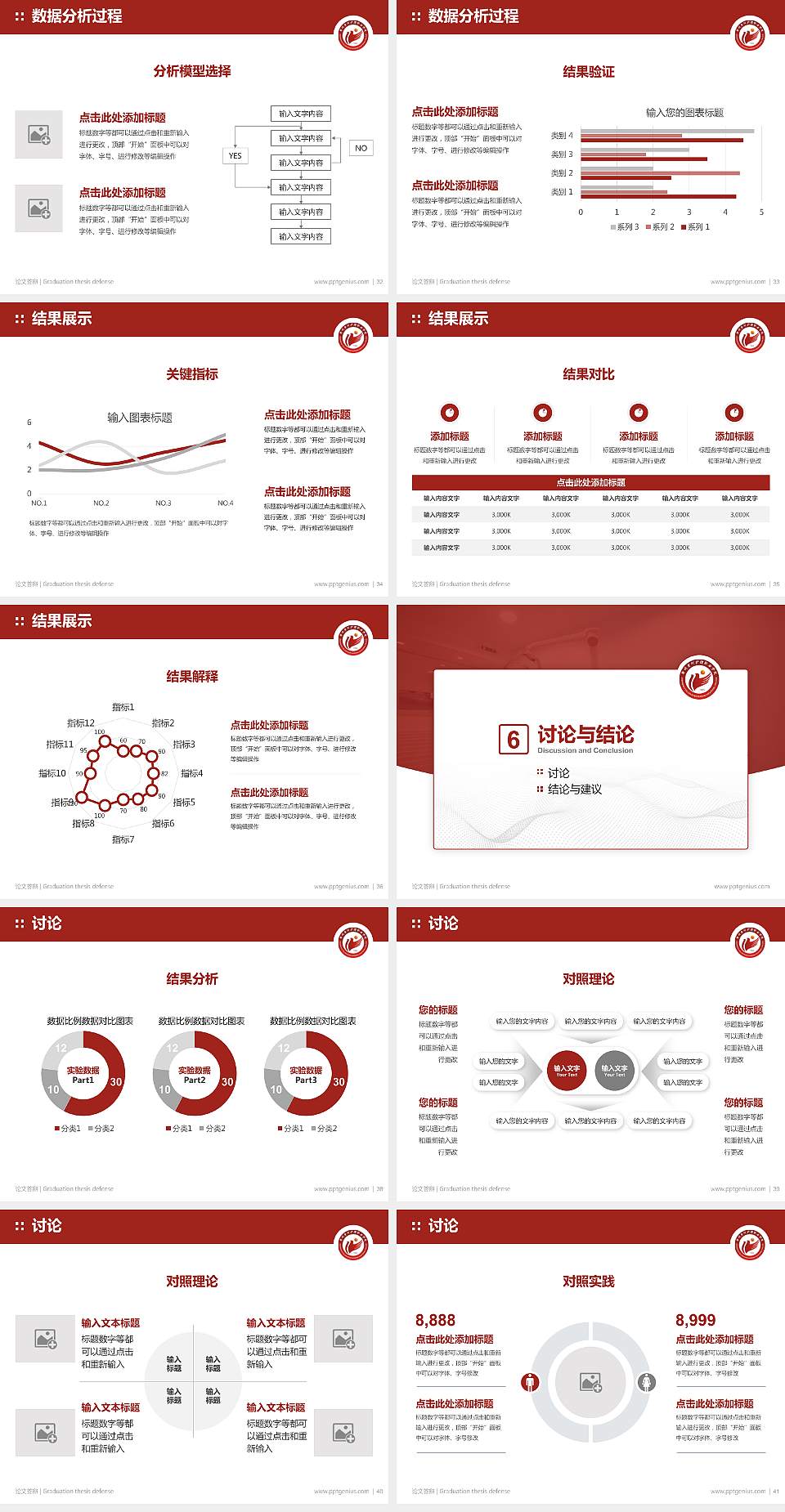 郑州黄河护理职业学院论文答辩标准PPT模板4:3格式幻灯片预览图5