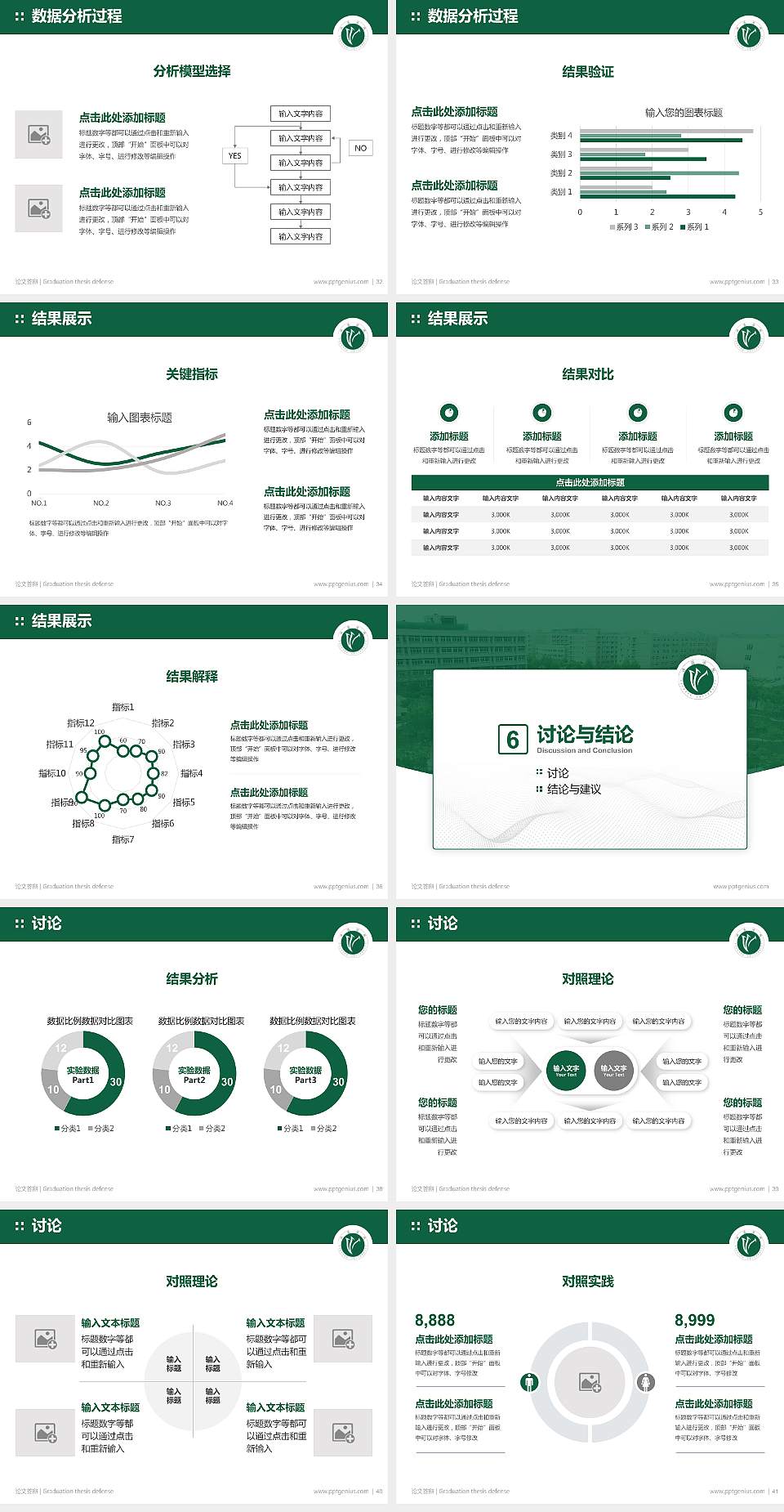 许昌学院论文答辩标准PPT模板4:3格式幻灯片预览图5