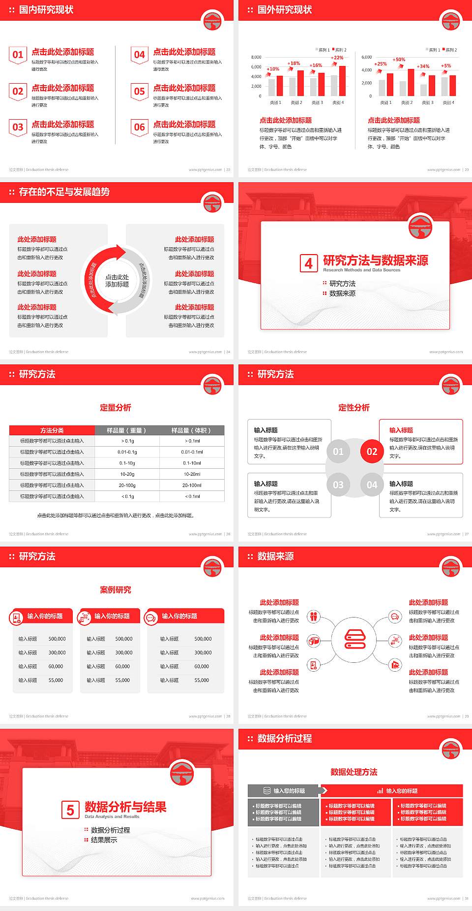 岭南大学论文答辩标准PPT模板4:3格式幻灯片预览图4