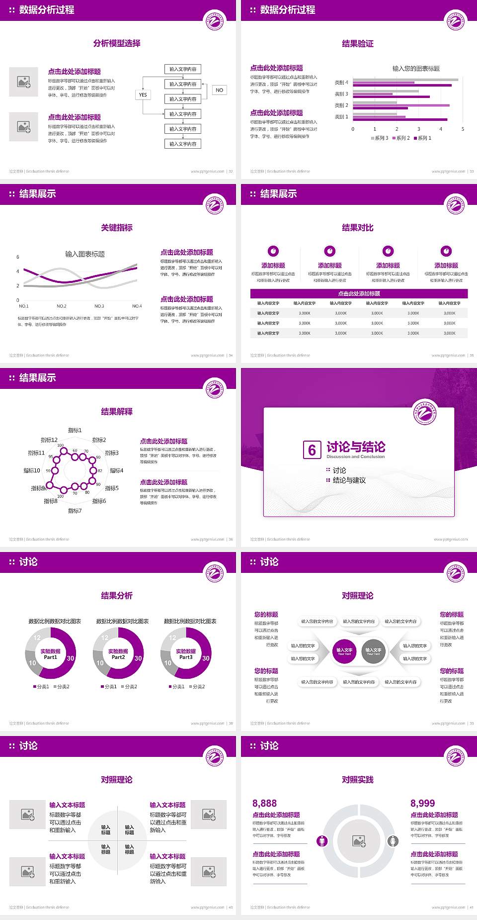 南京理工大学泰州科技学院论文答辩标准PPT模板4:3格式幻灯片预览图5