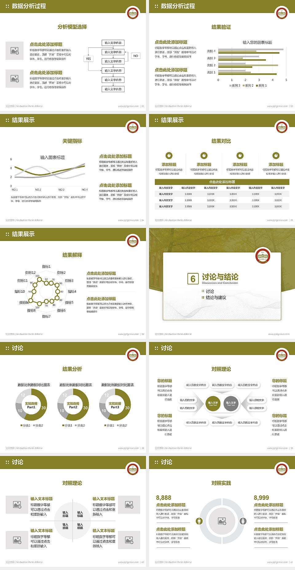 沈阳药科大学论文答辩标准PPT模板4:3格式幻灯片预览图5