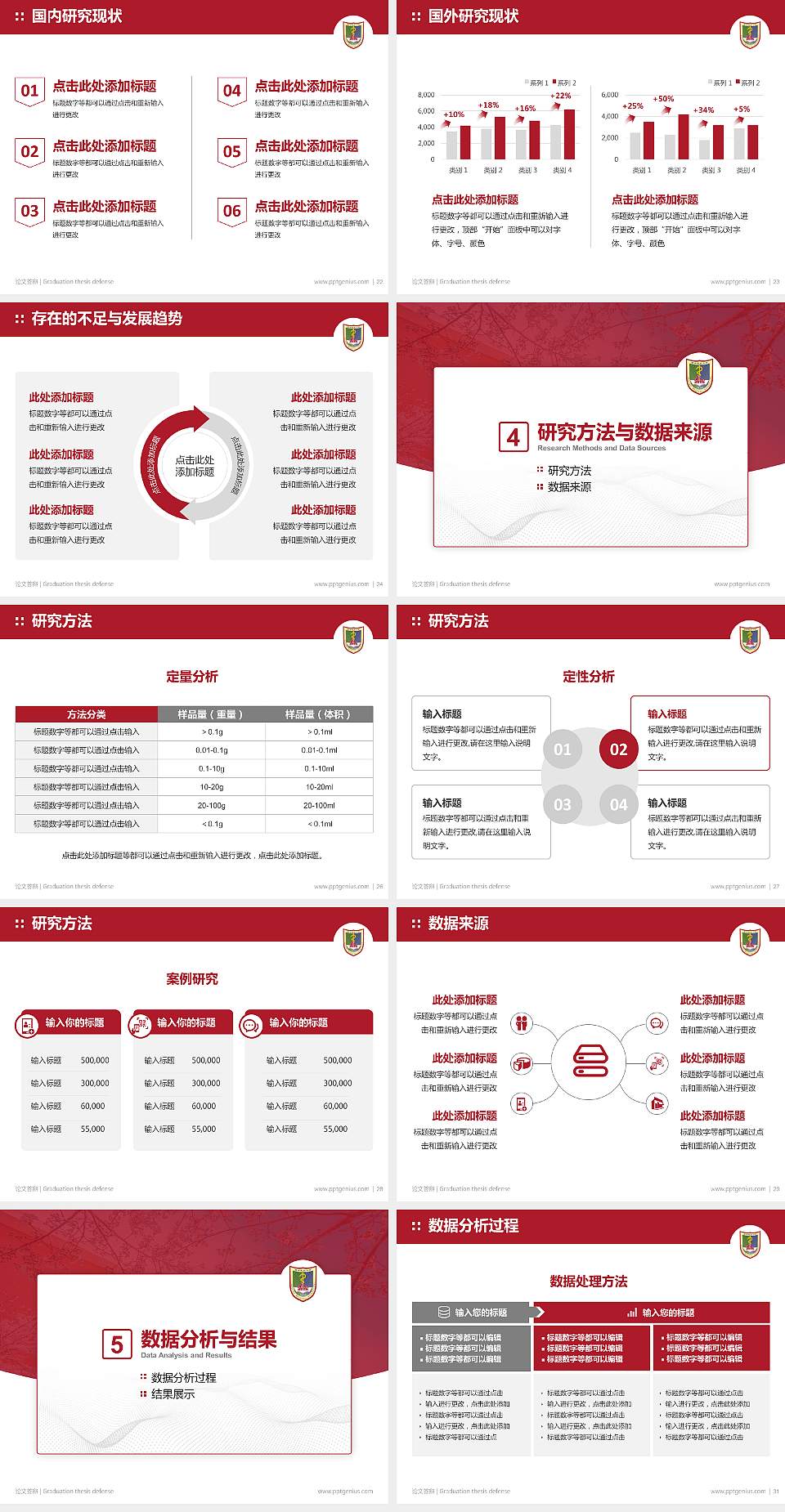 南京医科大学康达学院论文答辩标准PPT模板4:3格式幻灯片预览图4