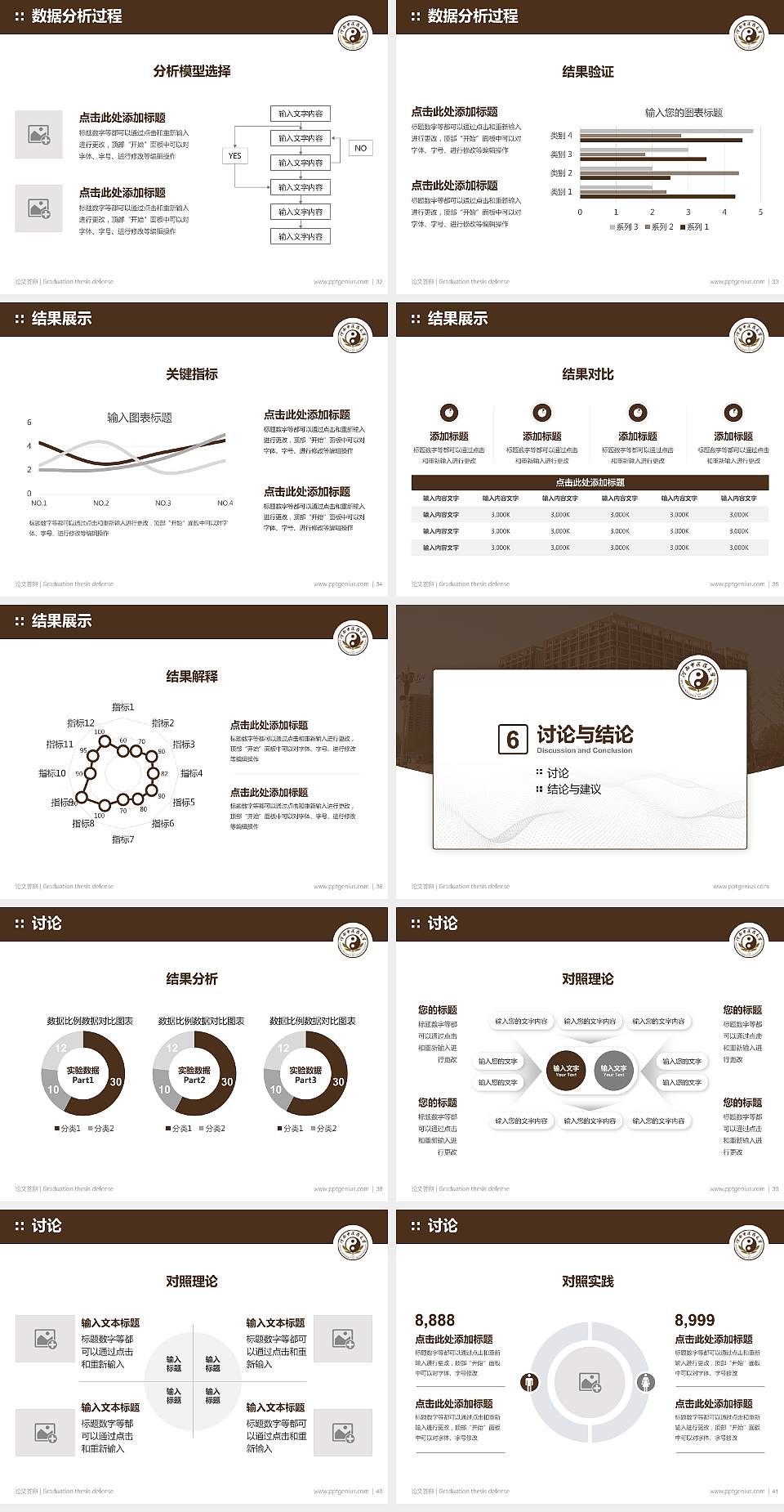 河南中医学院论文答辩标准PPT模板4:3格式幻灯片预览图5