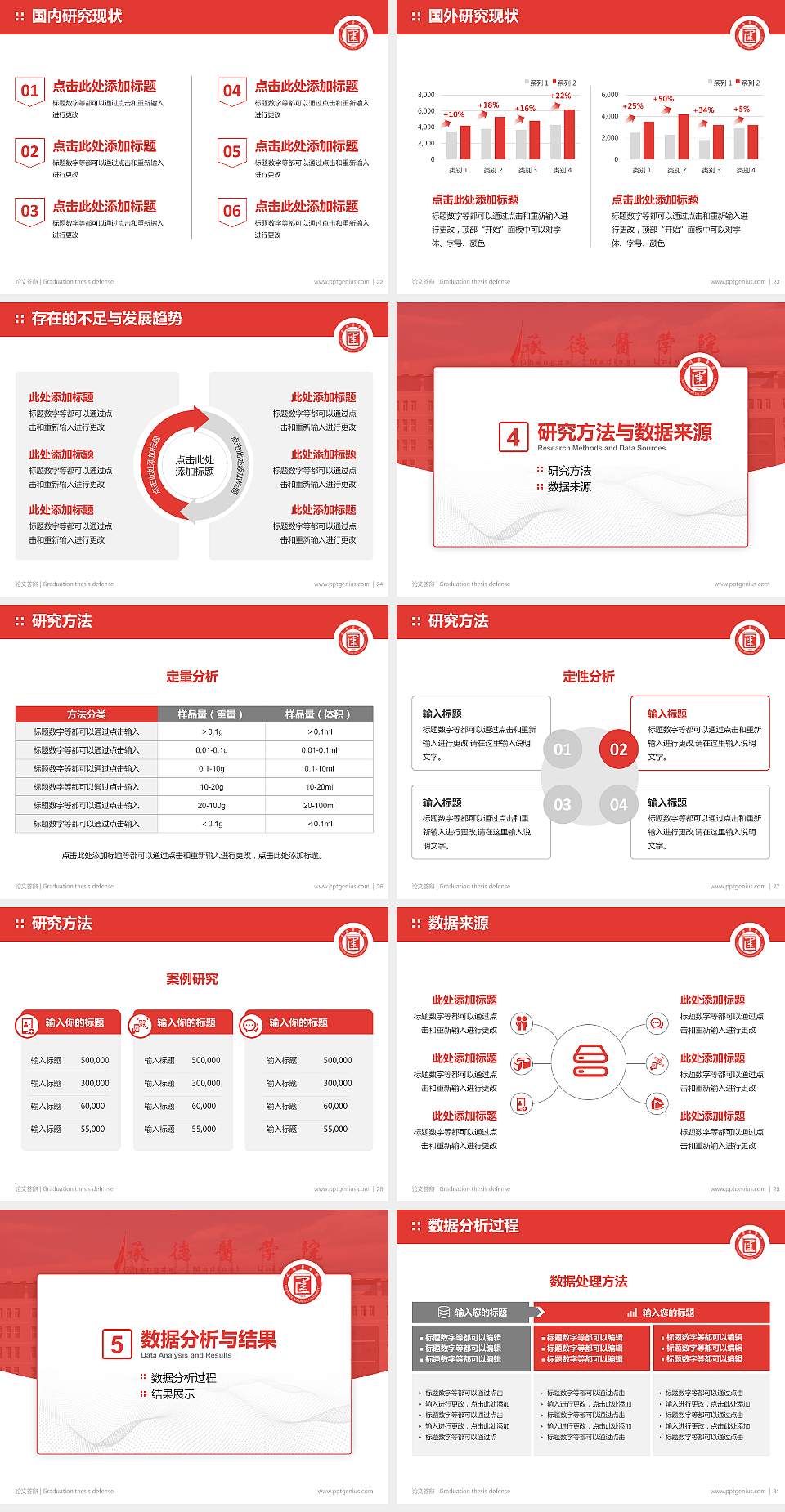 承德医学院论文答辩标准PPT模板4:3格式幻灯片预览图4