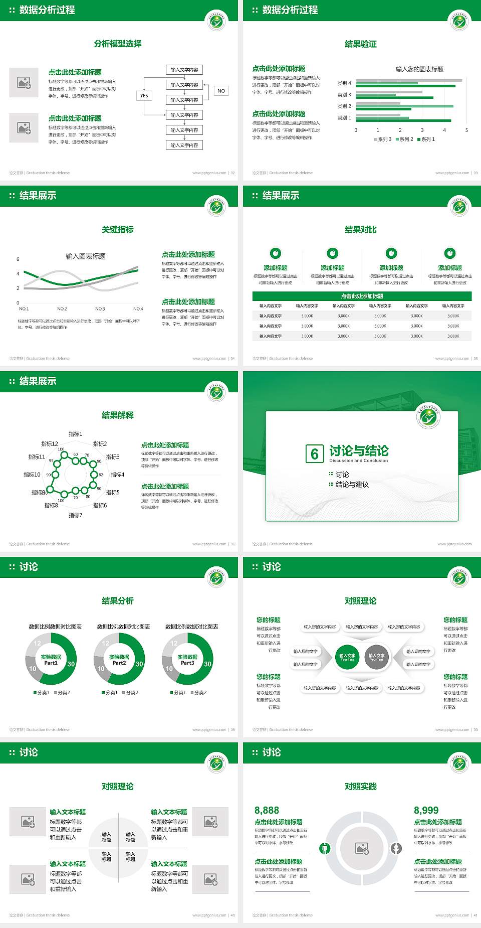 重庆医药高等专科学校论文答辩标准PPT模板4:3格式幻灯片预览图5