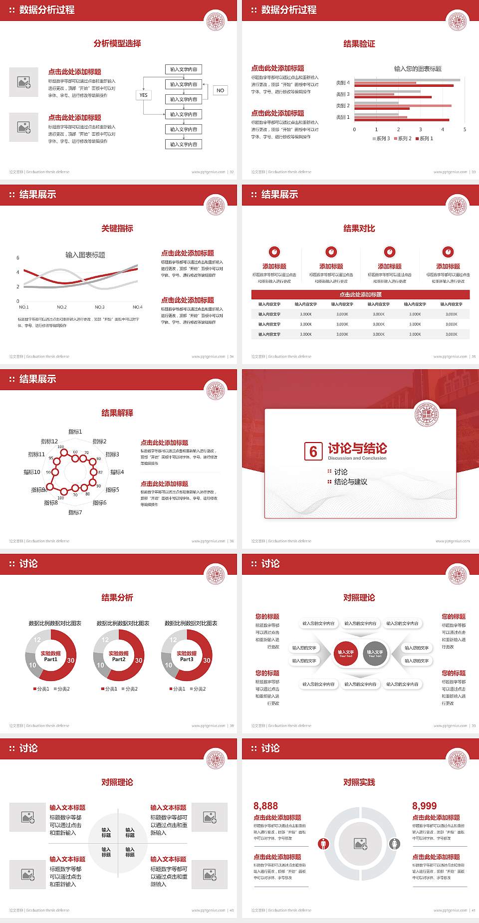 郑州工程技术学院论文答辩标准PPT模板4:3格式幻灯片预览图5