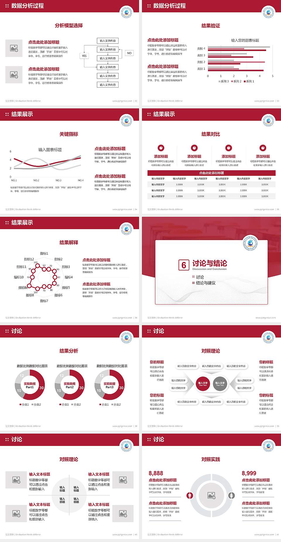 唐山工业职业技术学院论文答辩标准PPT模板4:3格式幻灯片预览图5
