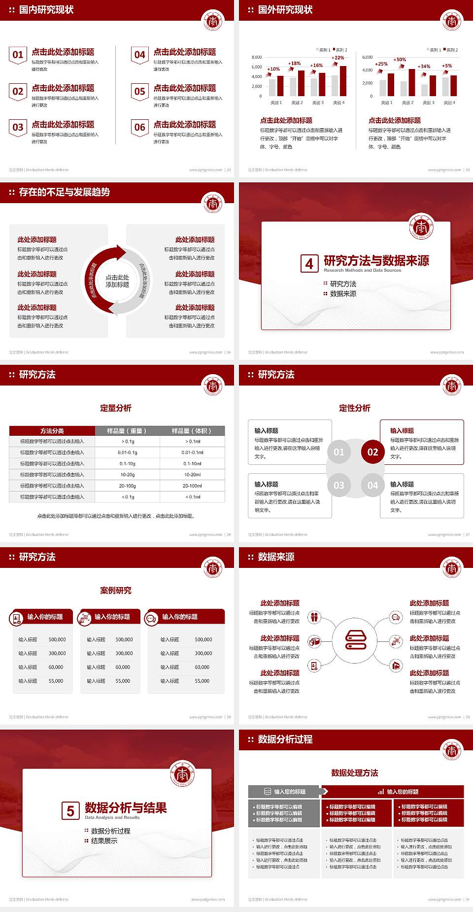 南昌医学院论文答辩标准PPT模板4:3格式幻灯片预览图4