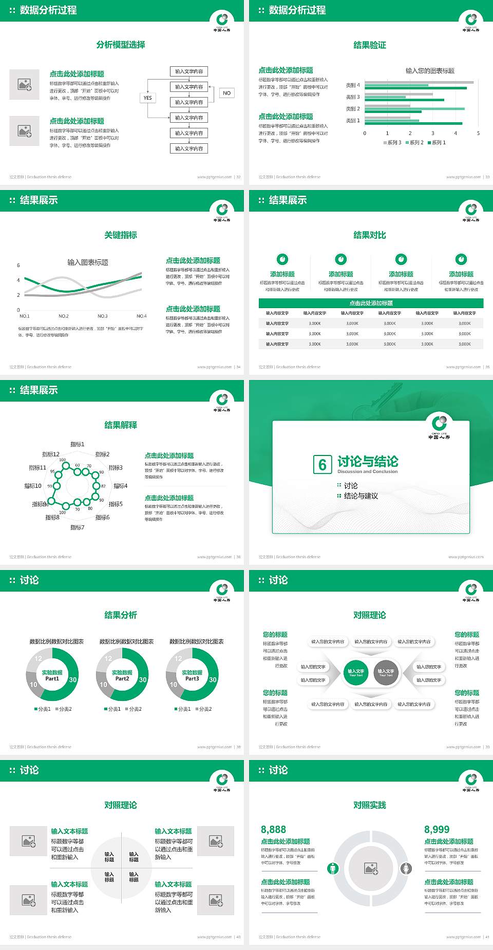 保险职业学院论文答辩标准PPT模板4:3格式幻灯片预览图5