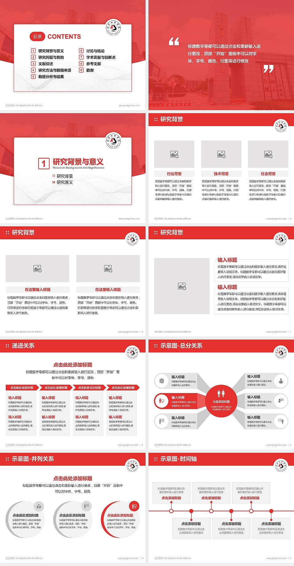 武汉文理学院论文答辩标准PPT模板4:3格式幻灯片预览图2