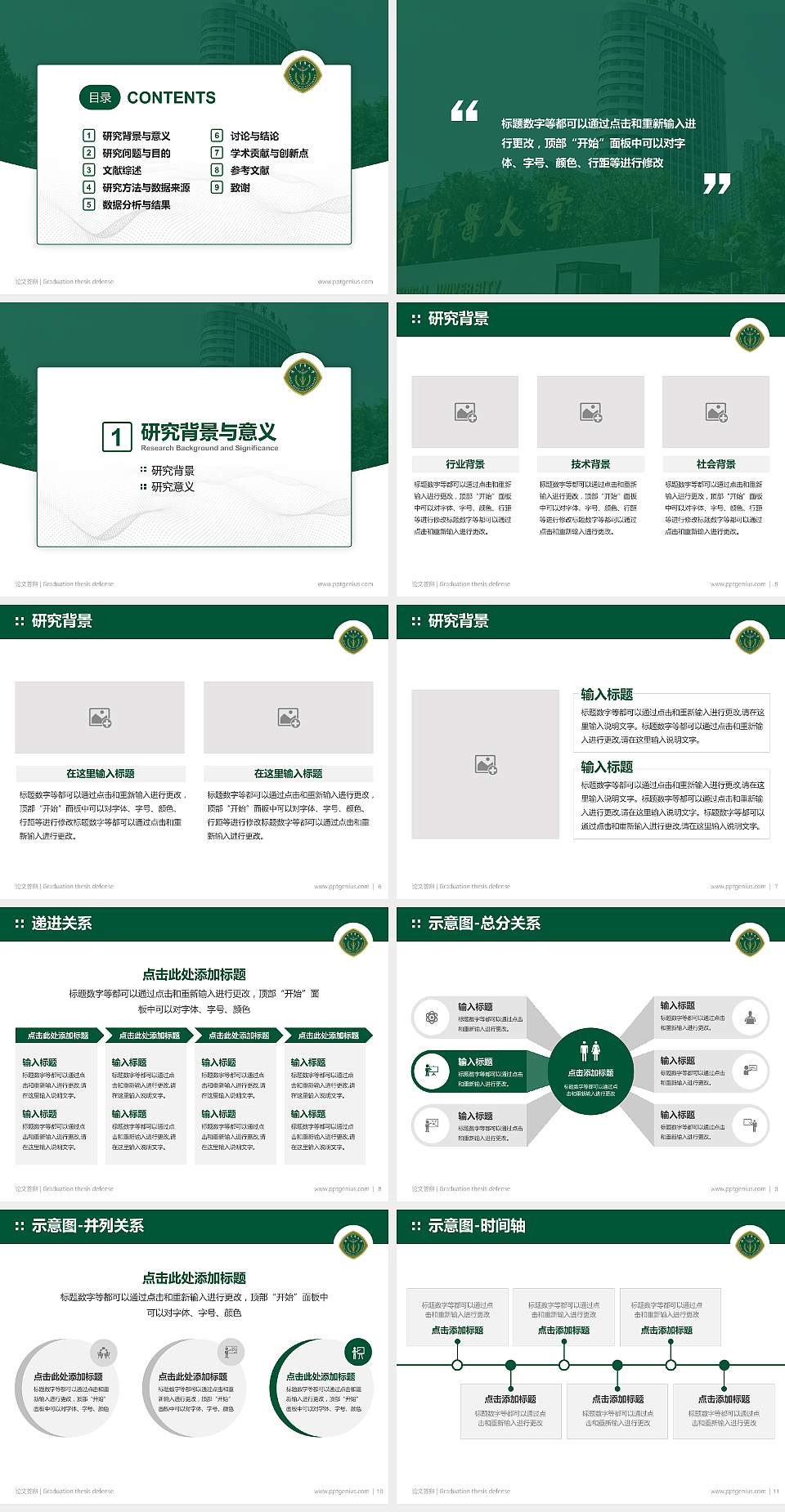 陆军军医大学论文答辩标准PPT模板4:3格式幻灯片预览图2