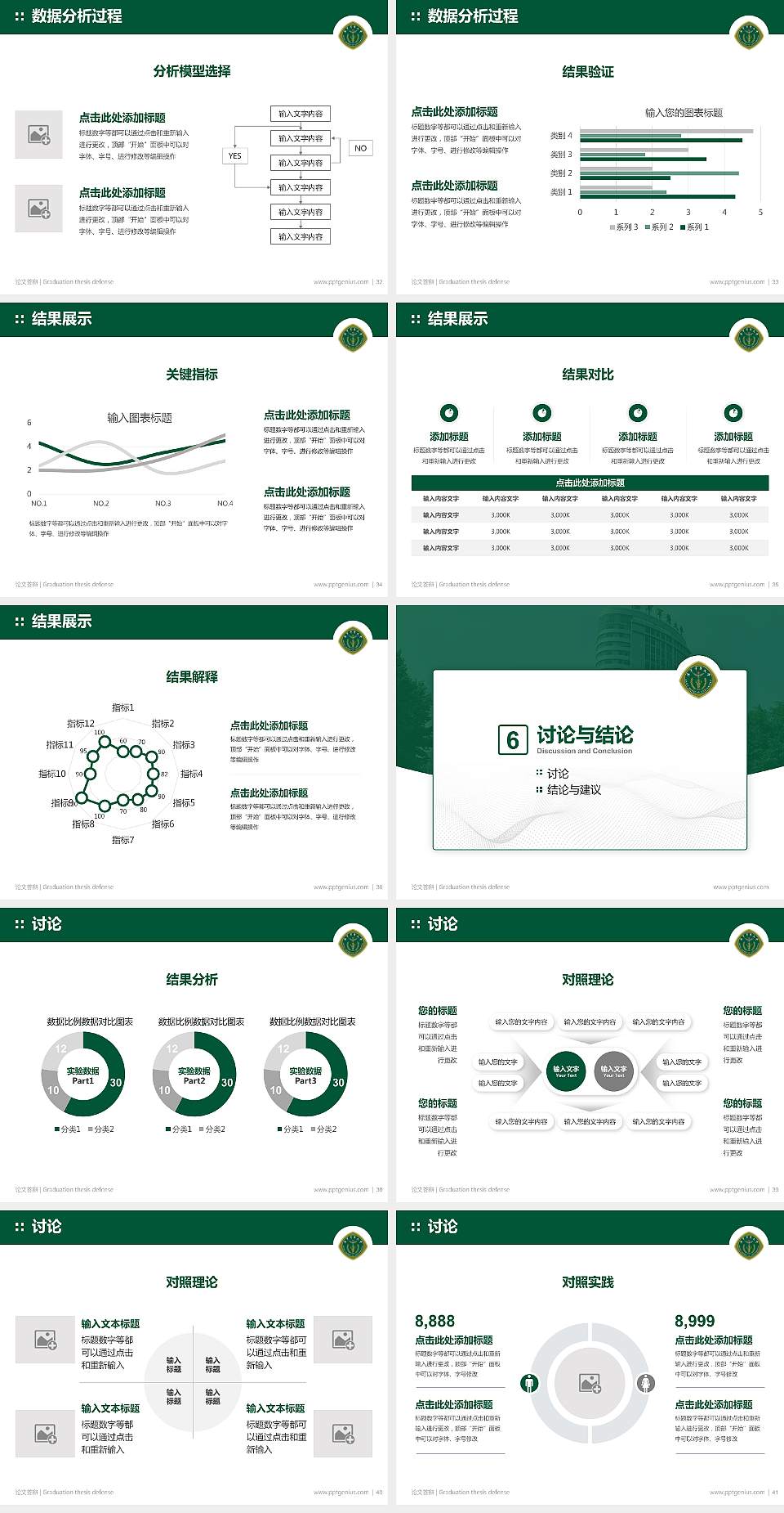 陆军军医大学论文答辩标准PPT模板4:3格式幻灯片预览图5