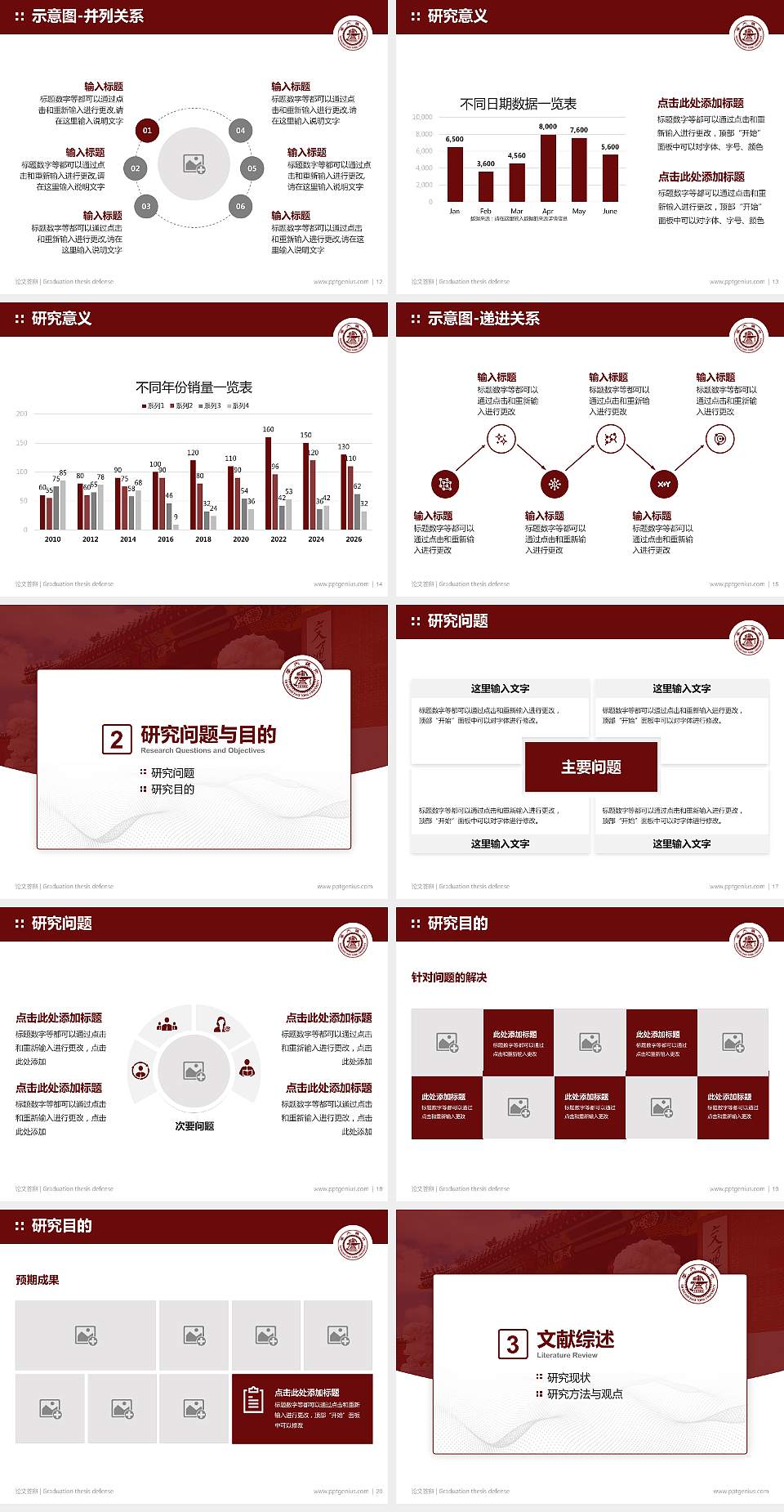 上海交通大学论文答辩标准PPT模板4:3格式幻灯片预览图3