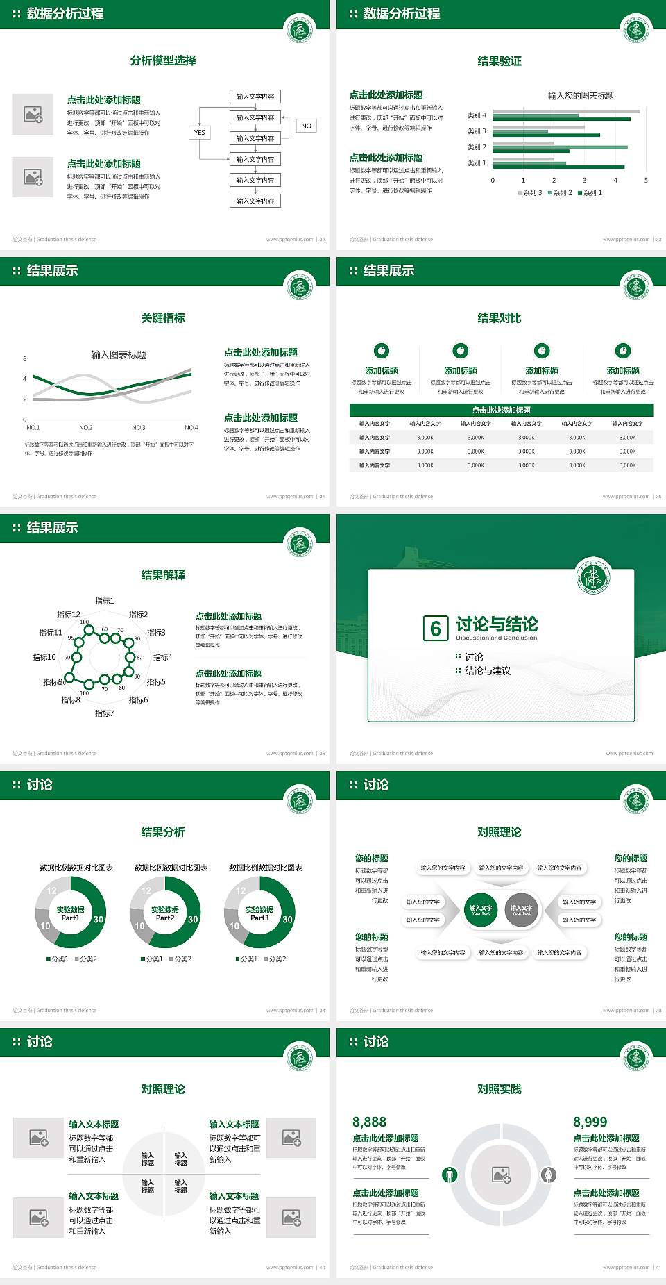 安徽医科大学论文答辩标准PPT模板4:3格式幻灯片预览图5