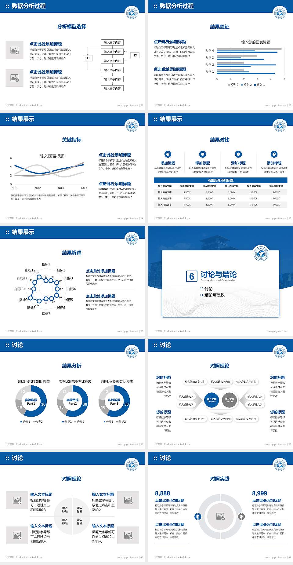 杭州医学院论文答辩标准PPT模板4:3格式幻灯片预览图5