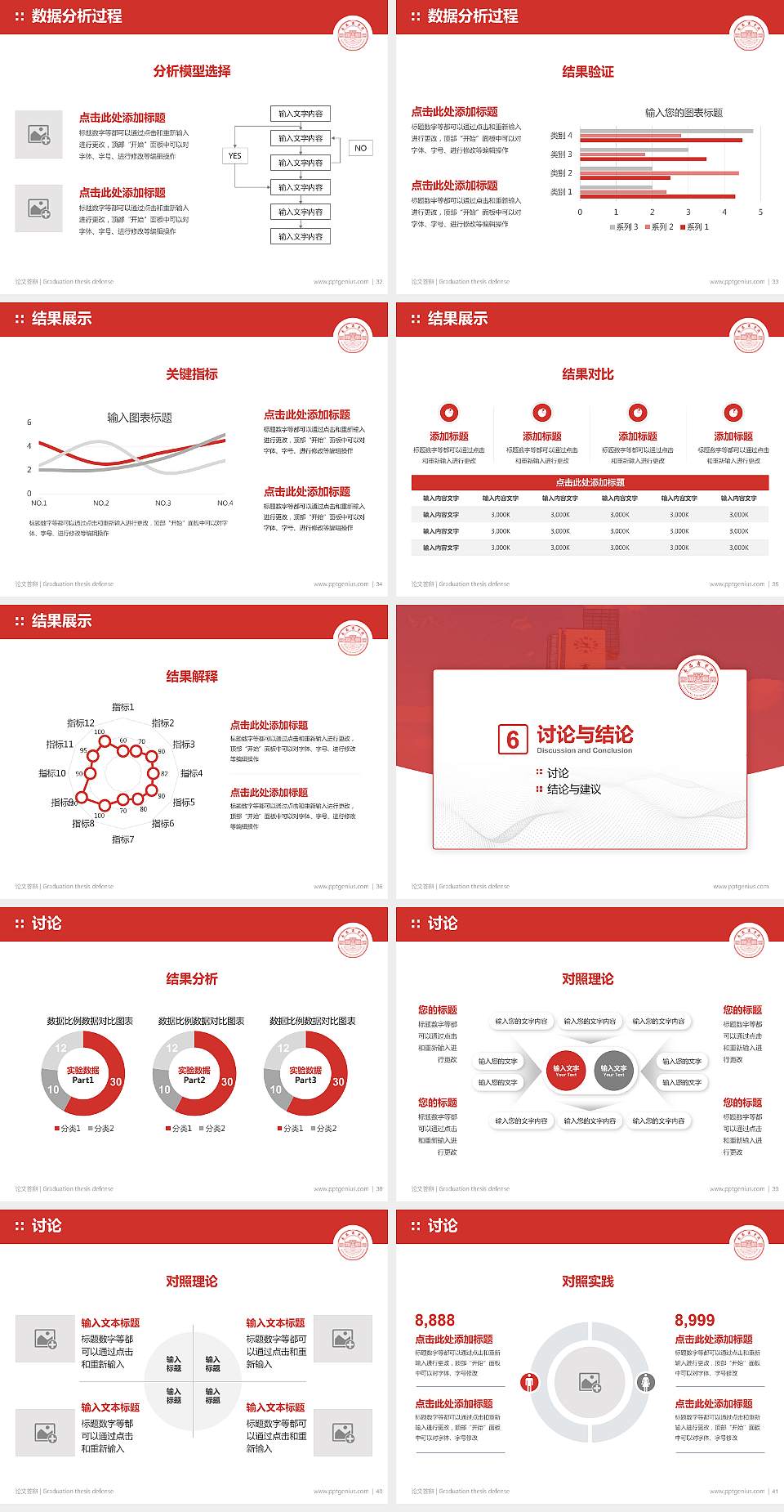 江西农业大学南昌商学院论文答辩标准PPT模板4:3格式幻灯片预览图5