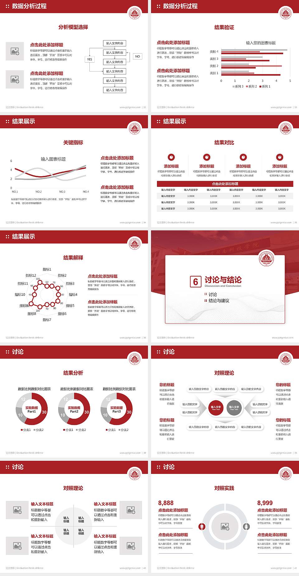闽南科技学院论文答辩标准PPT模板4:3格式幻灯片预览图5