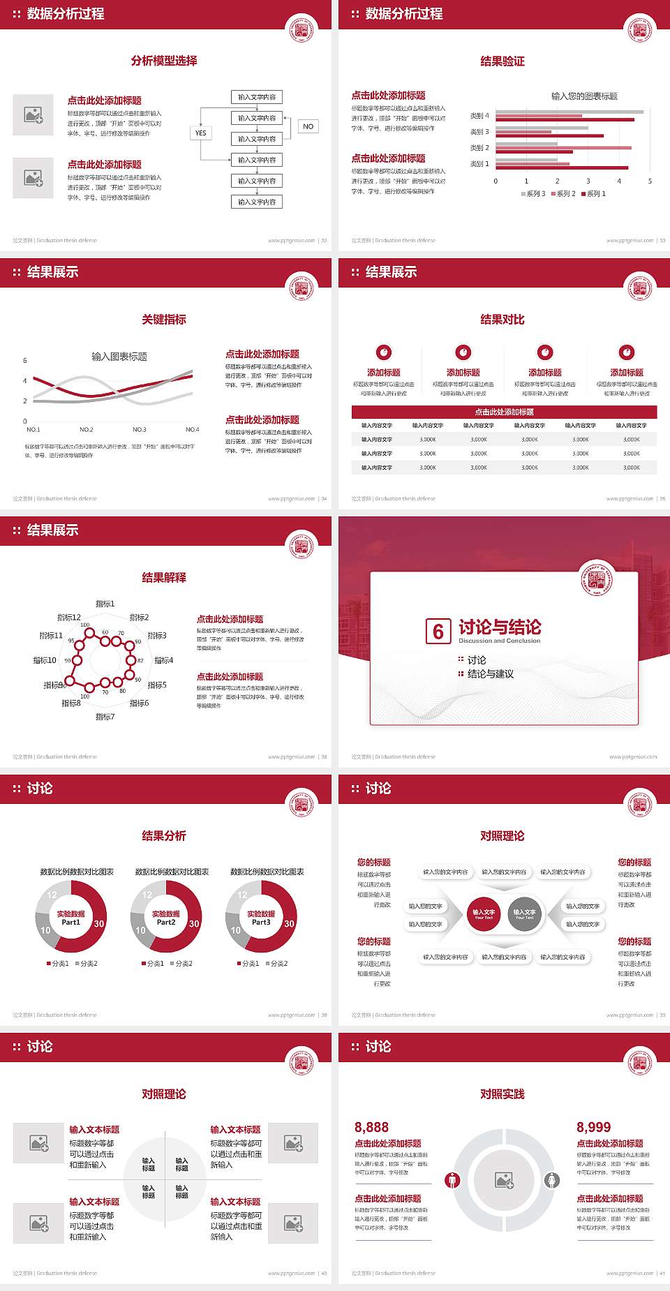 厦门理工学院论文答辩标准PPT模板4:3格式幻灯片预览图5
