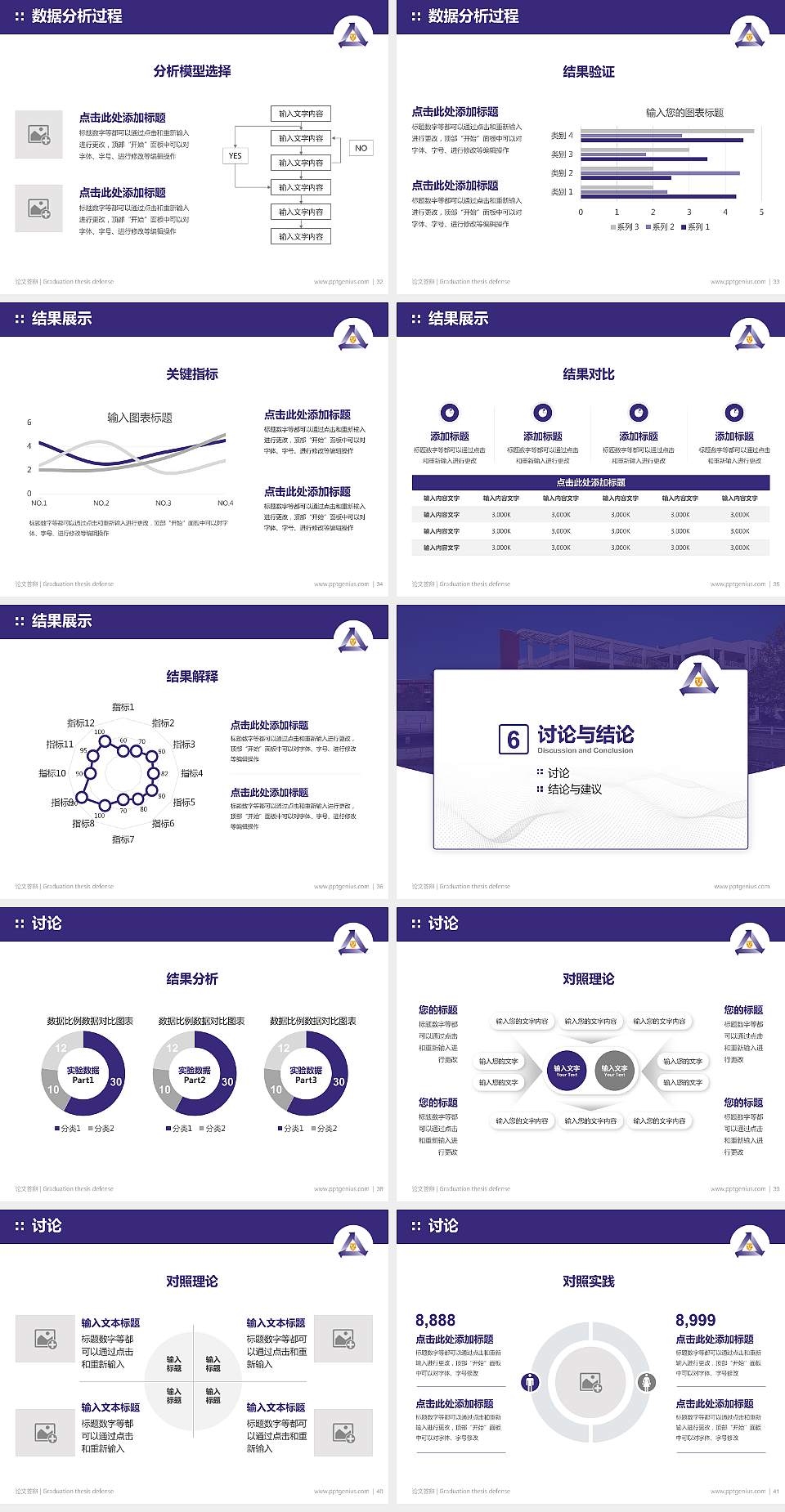 周口职业技术学院论文答辩标准PPT模板4:3格式幻灯片预览图5