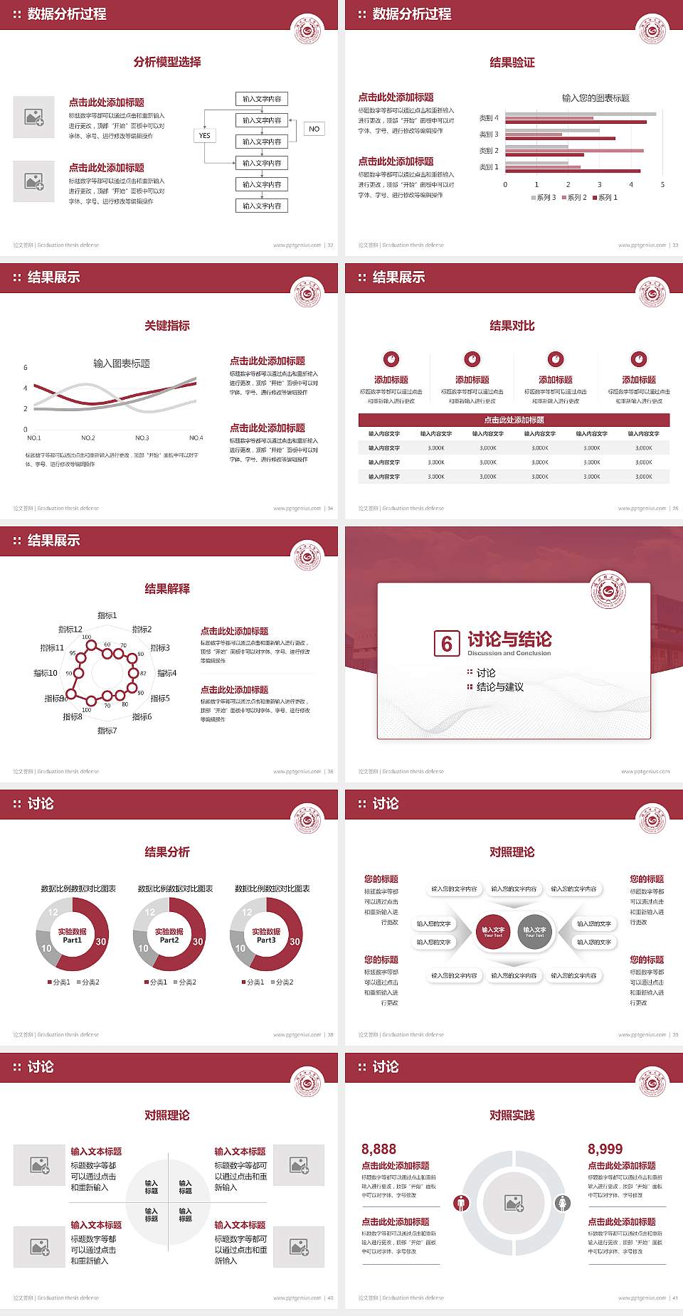 福州理工学院论文答辩标准PPT模板4:3格式幻灯片预览图5