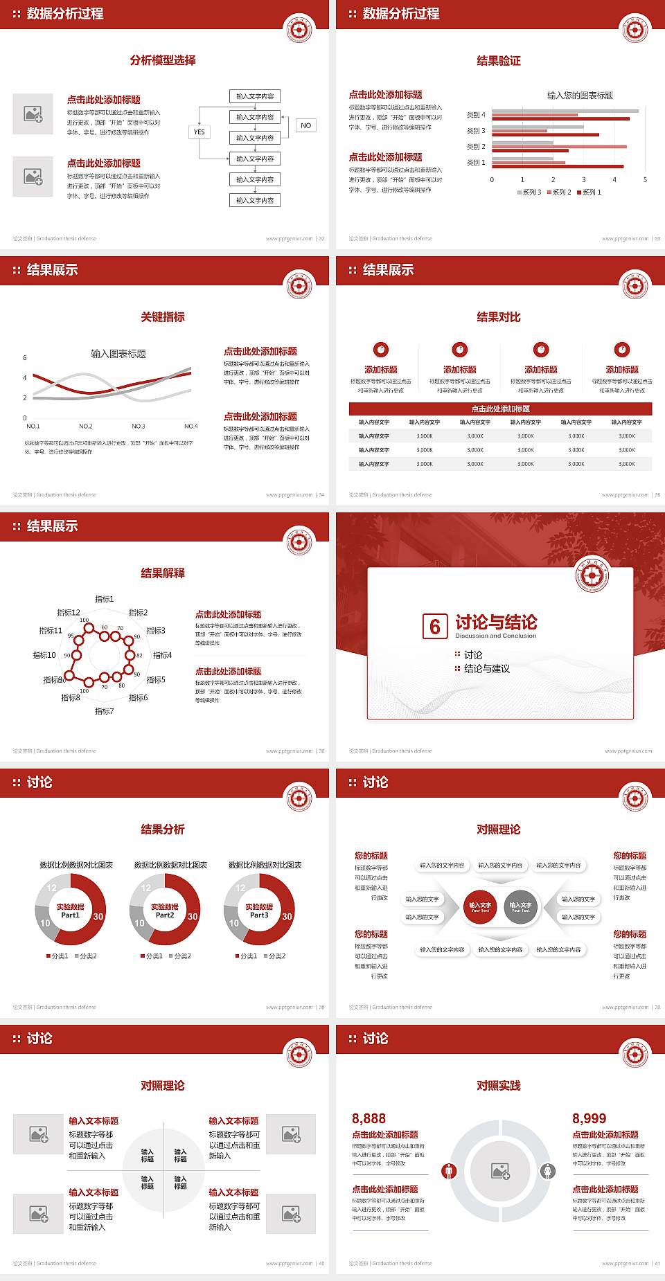 贵州财经大学论文答辩标准PPT模板4:3格式幻灯片预览图5