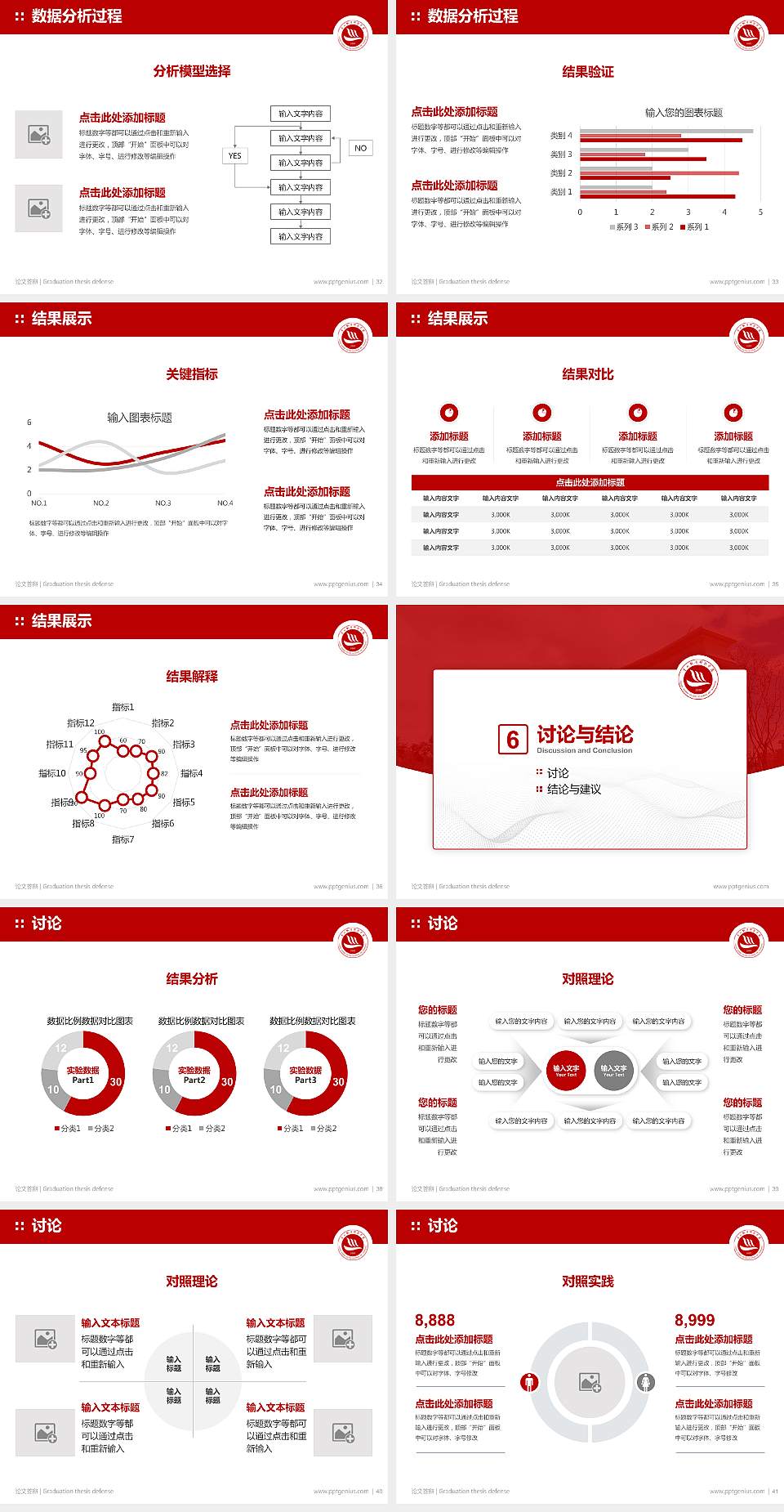 贵州黔南科技学院论文答辩标准PPT模板4:3格式幻灯片预览图5