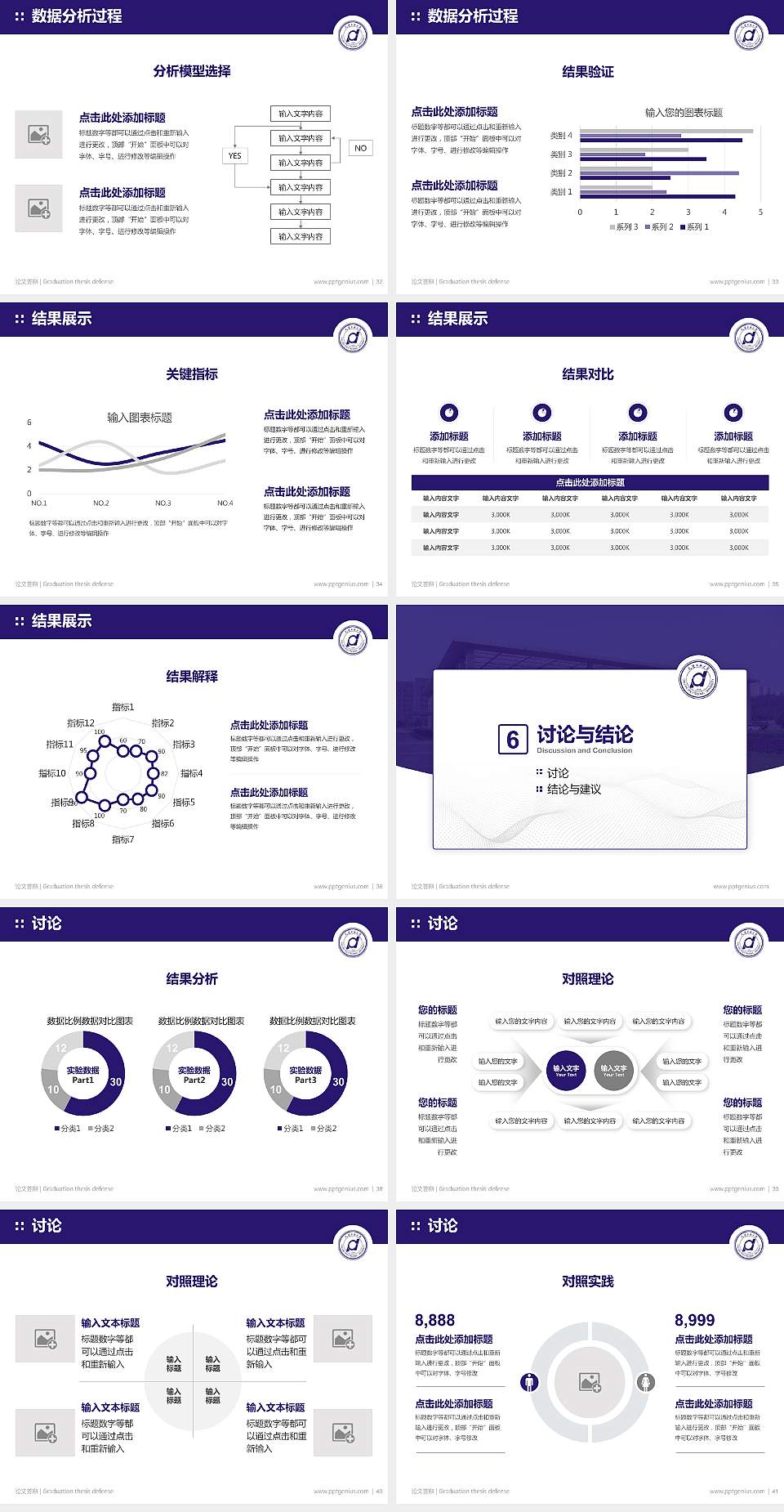 大连工业大学论文答辩标准PPT模板4:3格式幻灯片预览图5