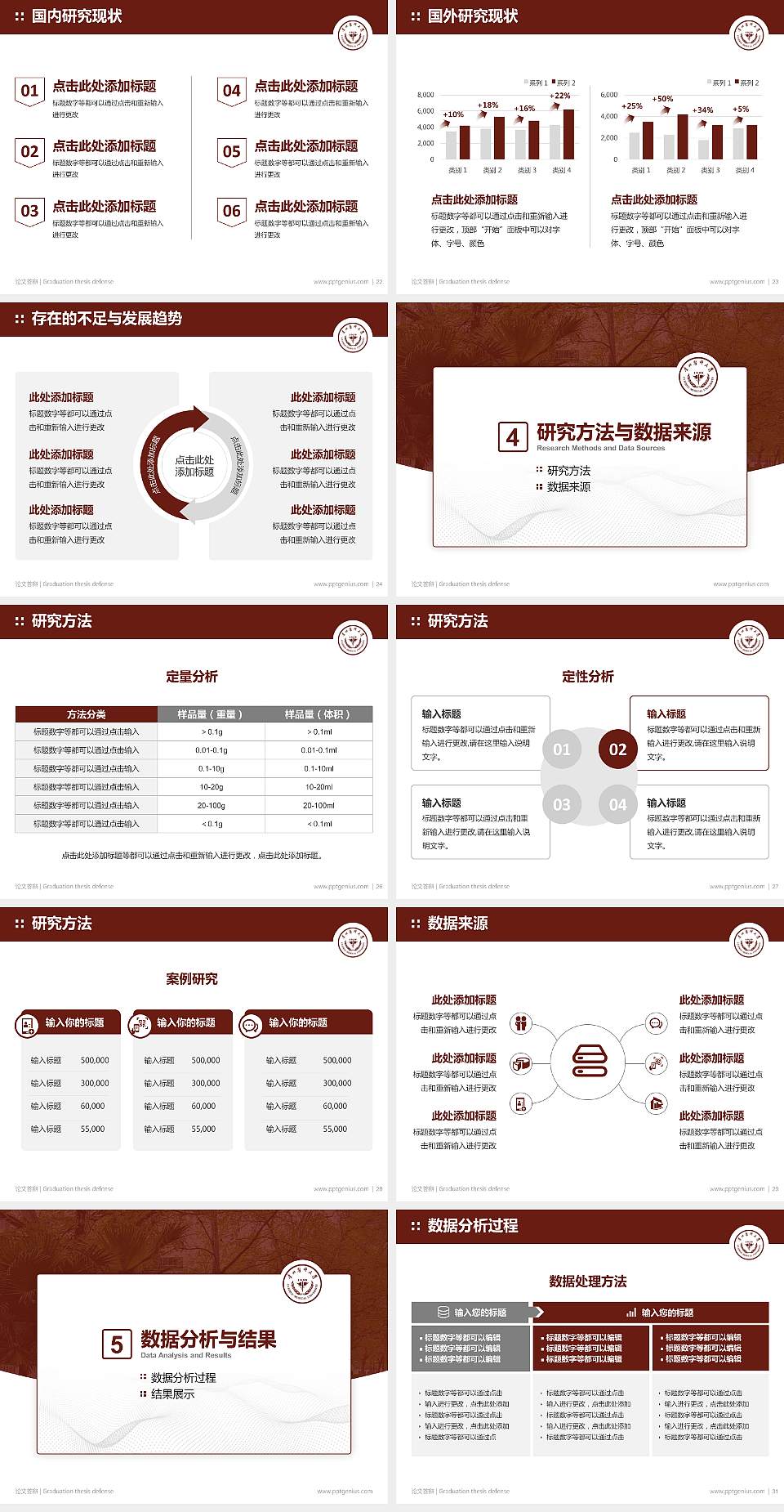 贵州医科大学论文答辩标准PPT模板4:3格式幻灯片预览图4
