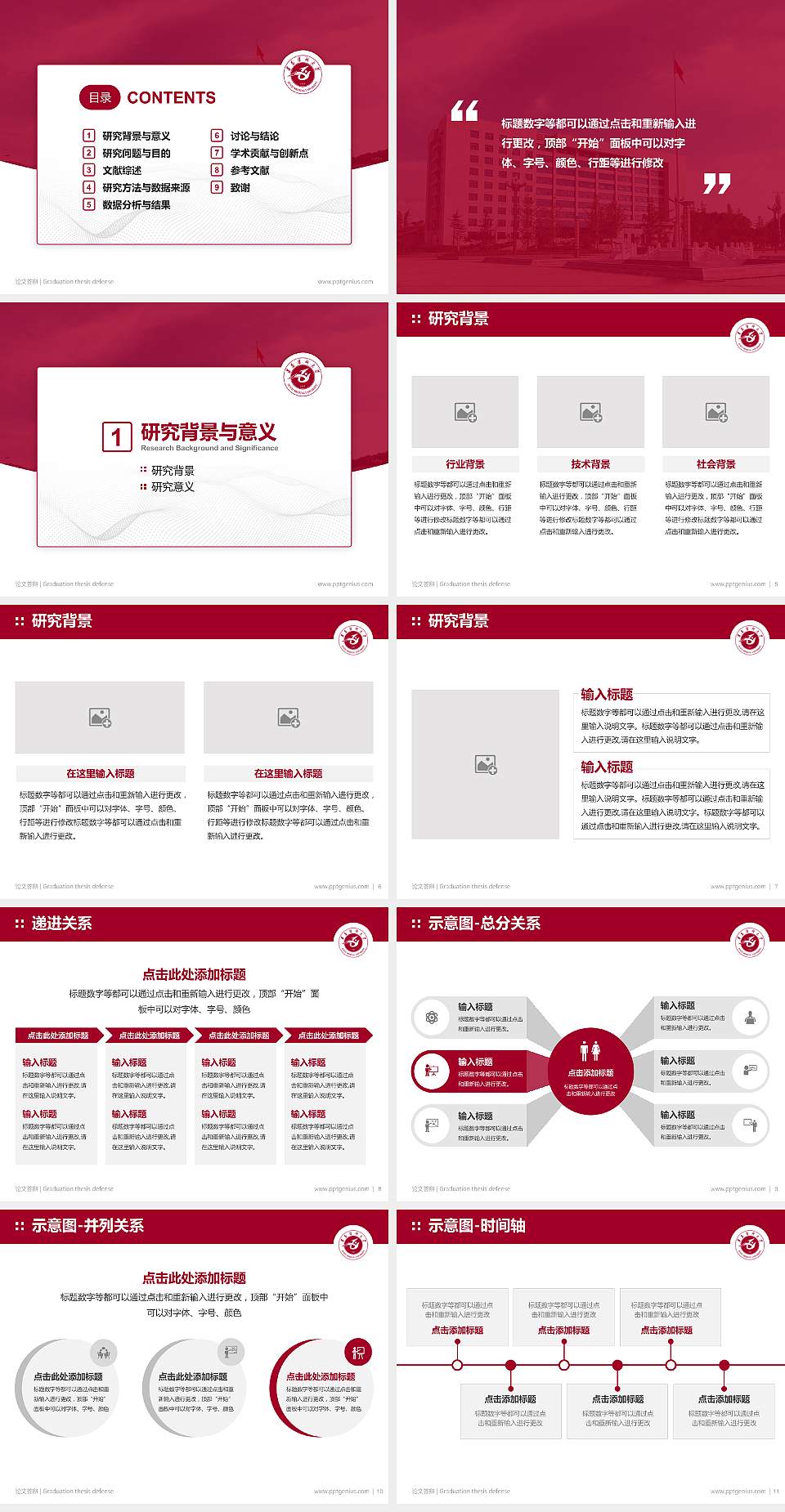 遵义医科大学论文答辩标准PPT模板4:3格式幻灯片预览图2