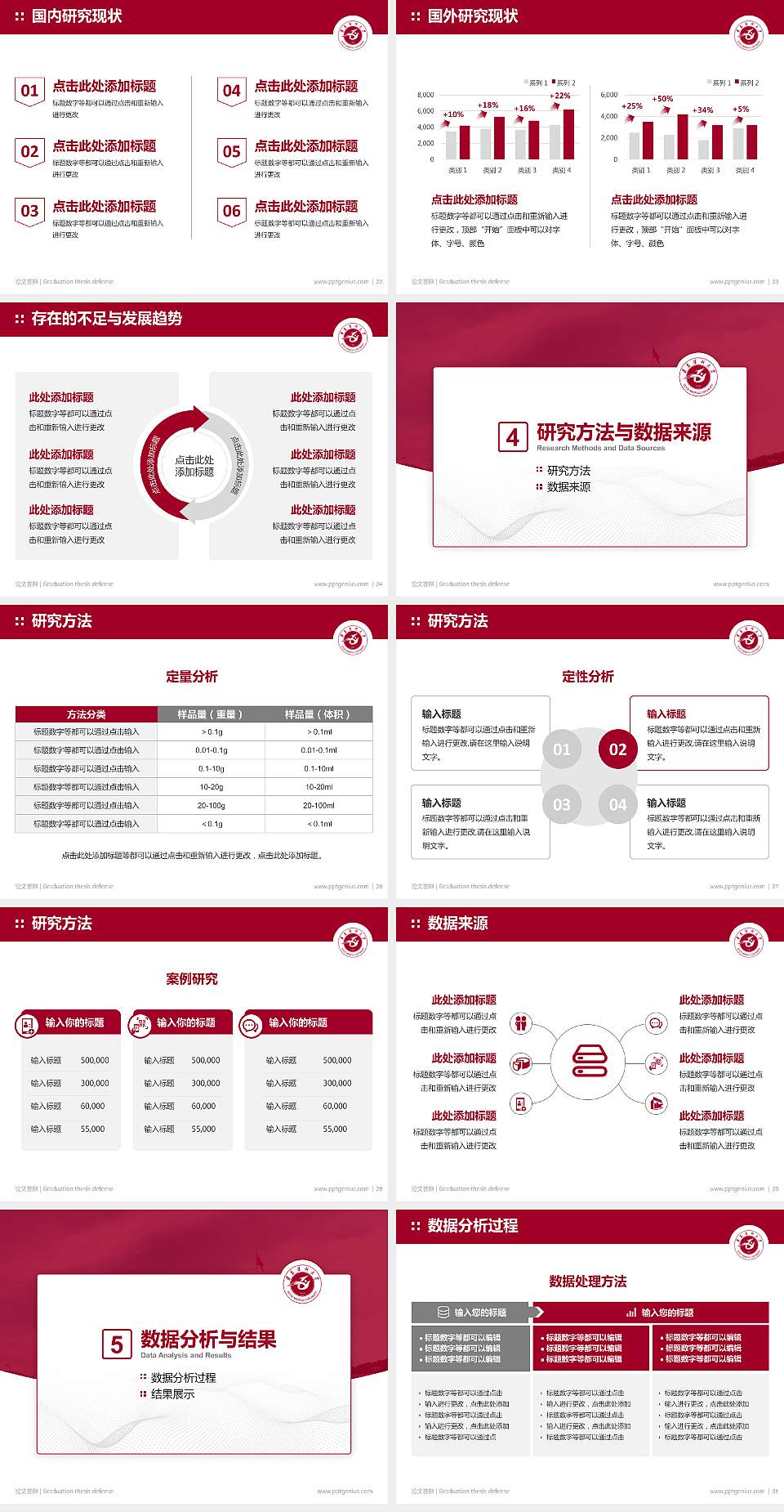 遵义医科大学论文答辩标准PPT模板4:3格式幻灯片预览图4