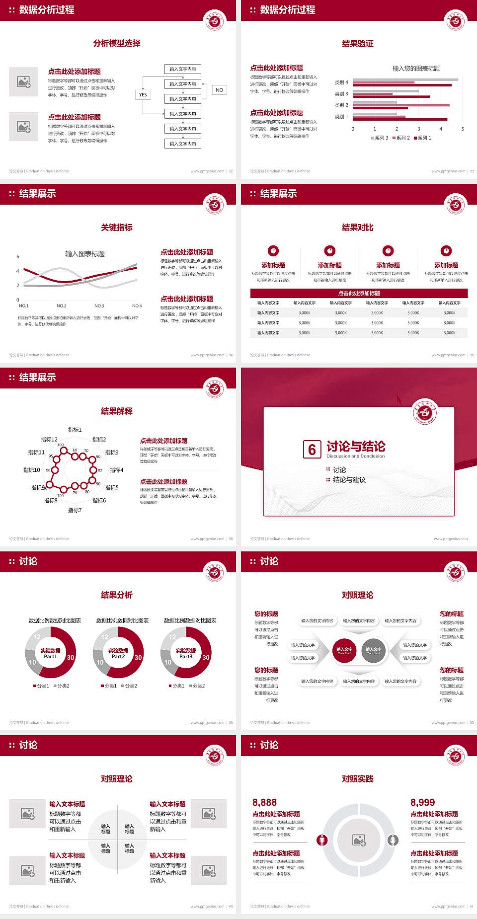 遵义医科大学论文答辩标准PPT模板4:3格式幻灯片预览图5