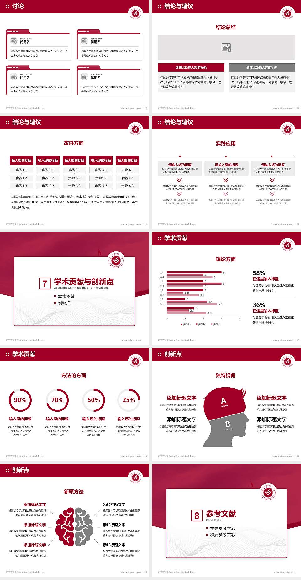 遵义医科大学论文答辩标准PPT模板4:3格式幻灯片预览图6