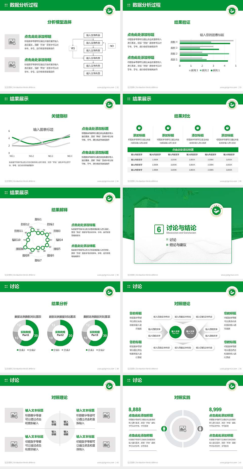 陕西中医药大学论文答辩标准PPT模板4:3格式幻灯片预览图5