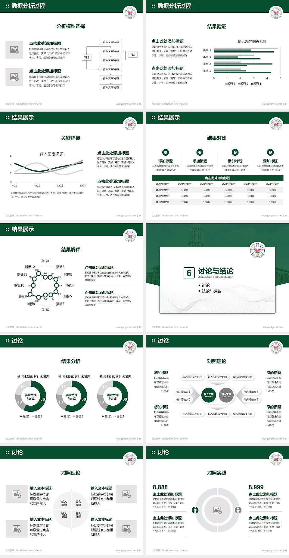 陕西工商职业学院论文答辩标准PPT模板4:3格式幻灯片预览图5