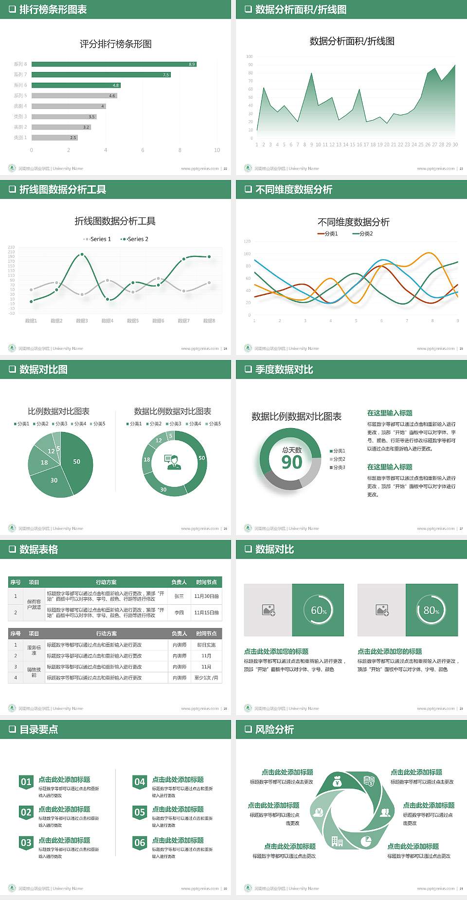 河南林业职业学院PPT模板下载4:3格式幻灯片预览图4