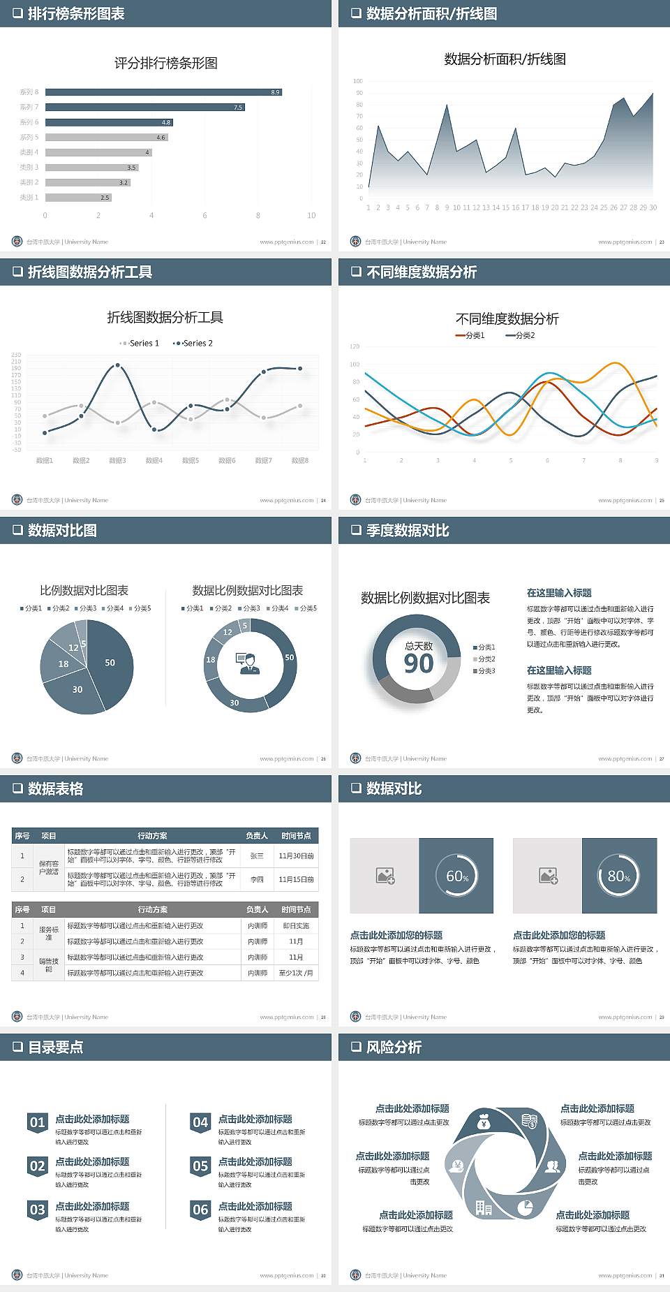台湾中原大学PPT模板下载4:3格式幻灯片预览图4