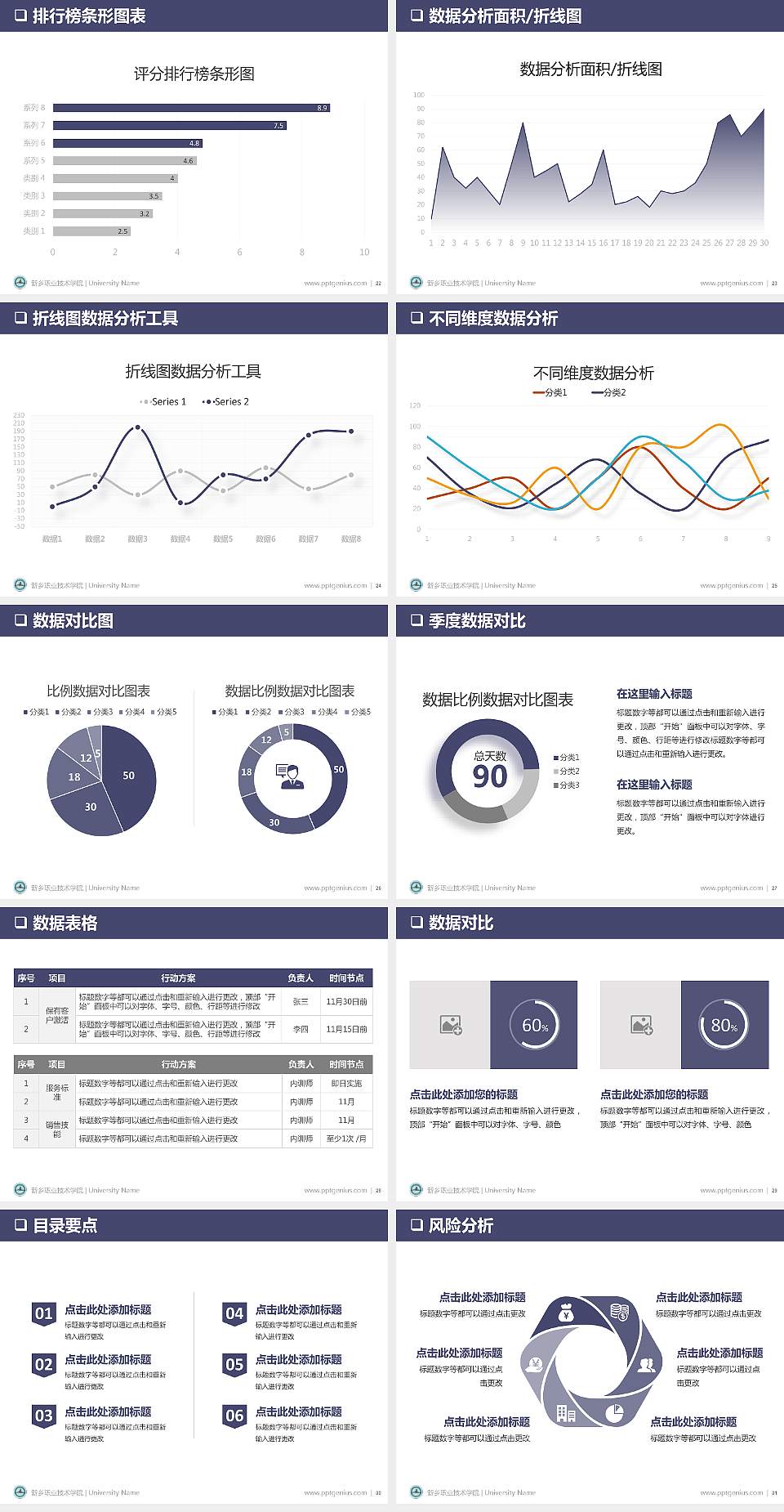 新乡职业技术学院PPT模板下载4:3格式幻灯片预览图4