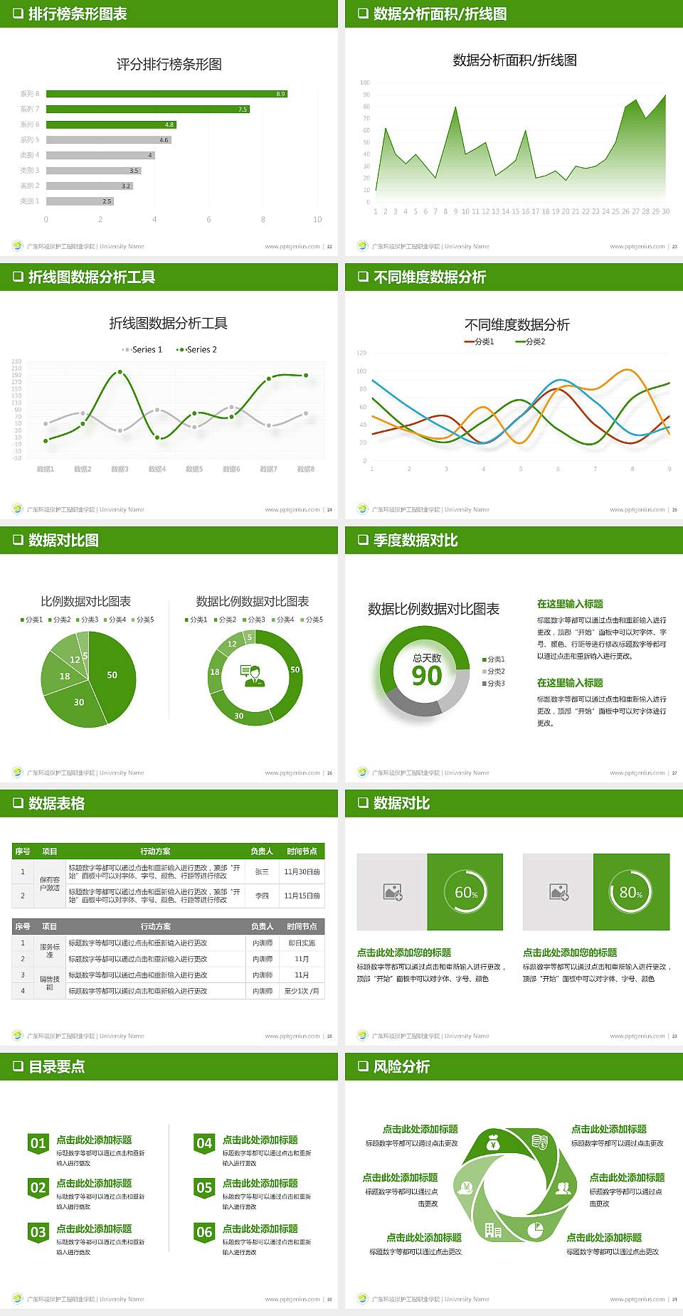 广东环境保护工程职业学院PPT模板下载4:3格式幻灯片预览图4