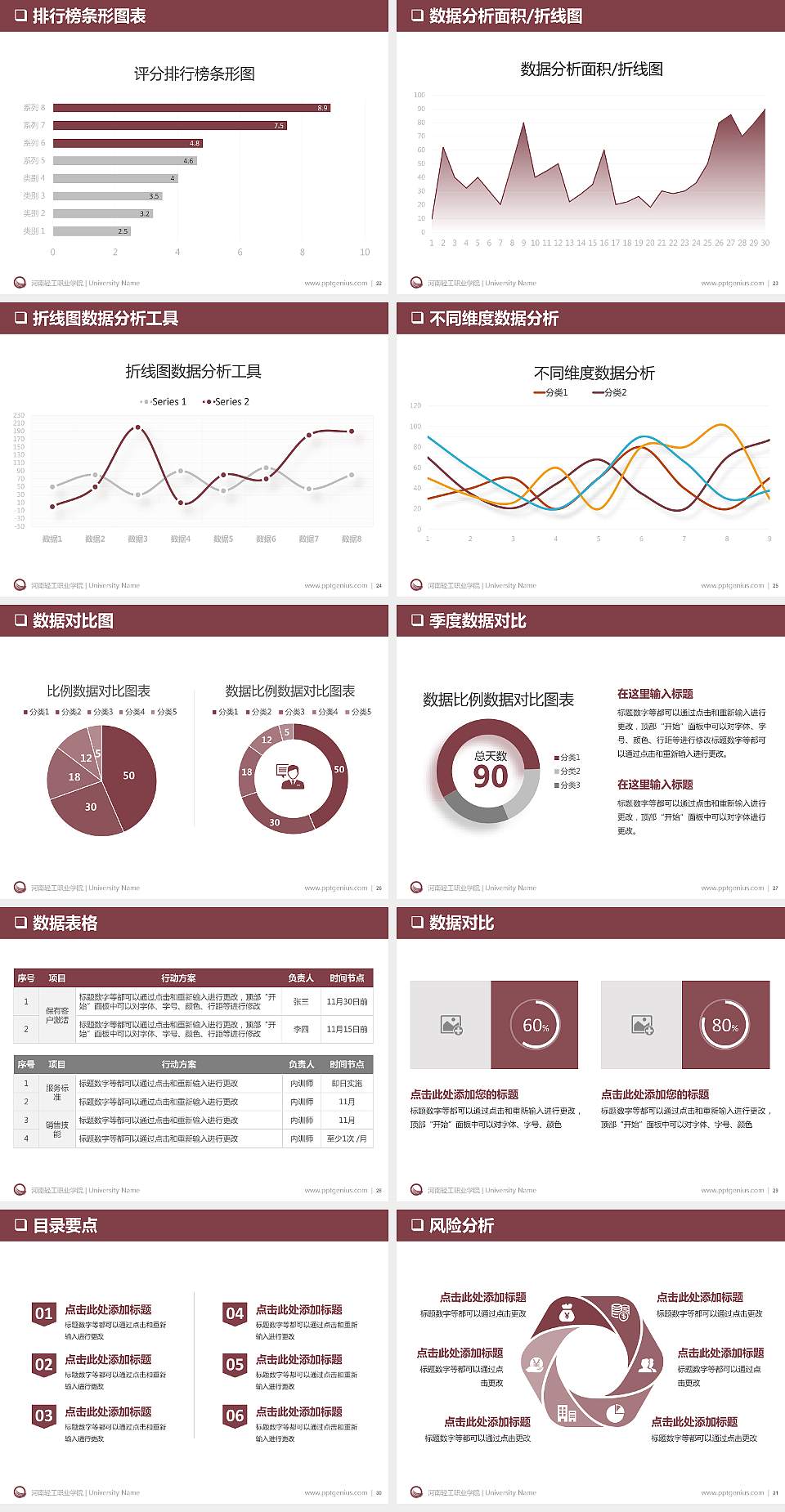 河南轻工职业学院PPT模板下载4:3格式幻灯片预览图4